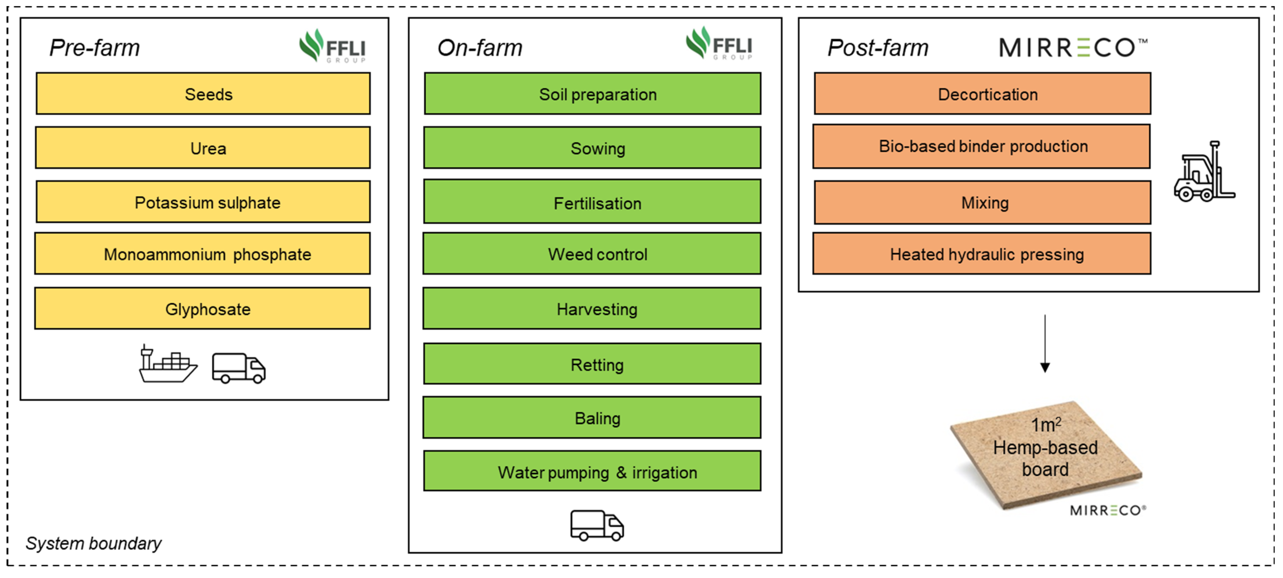 Materials 16 07208 g001