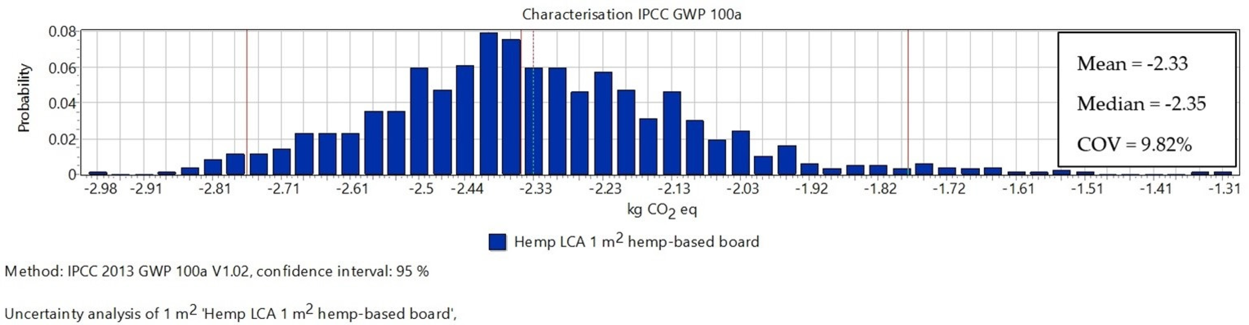 Materials 16 07208 g002