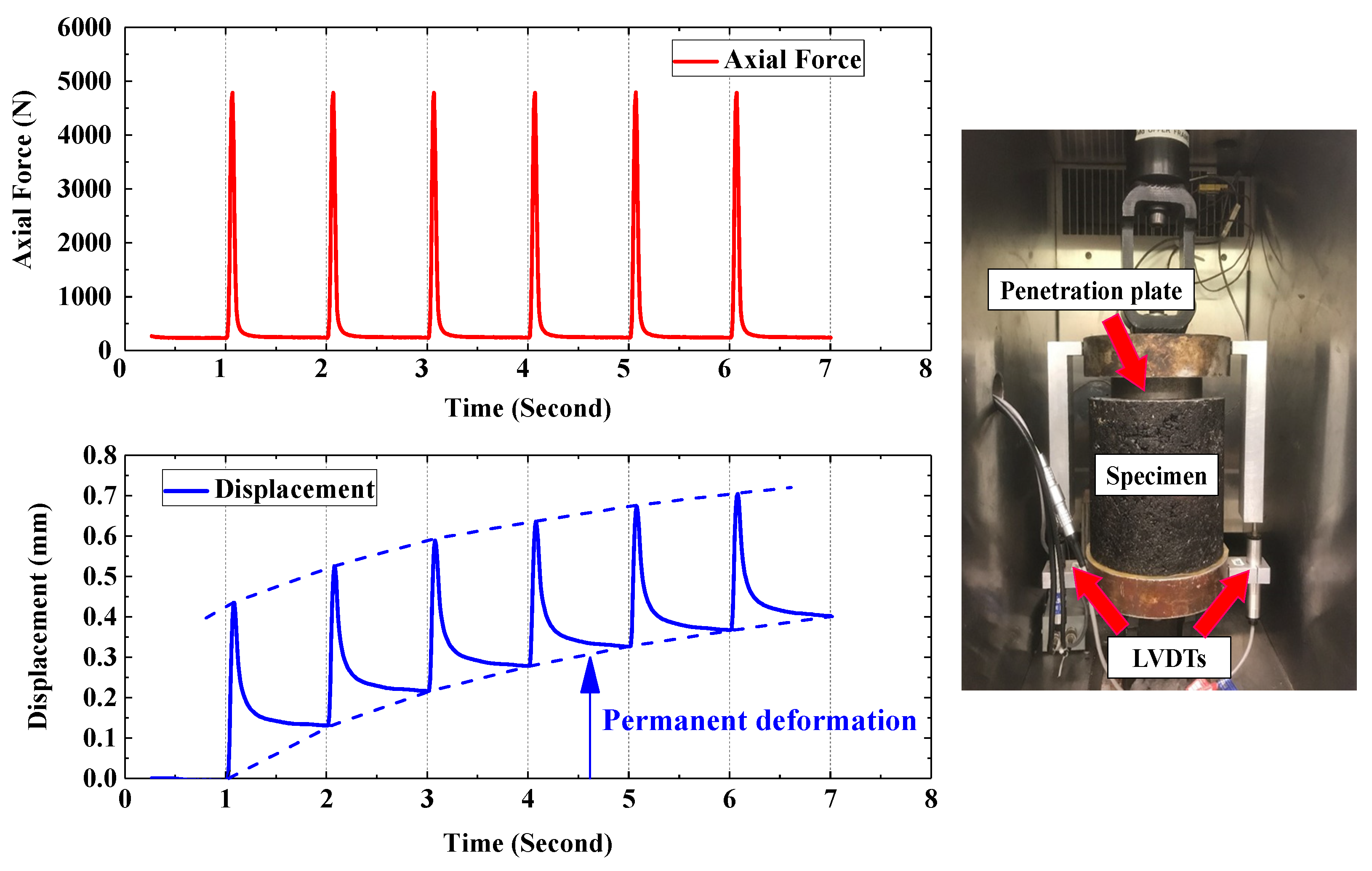 Materials 16 07221 g004