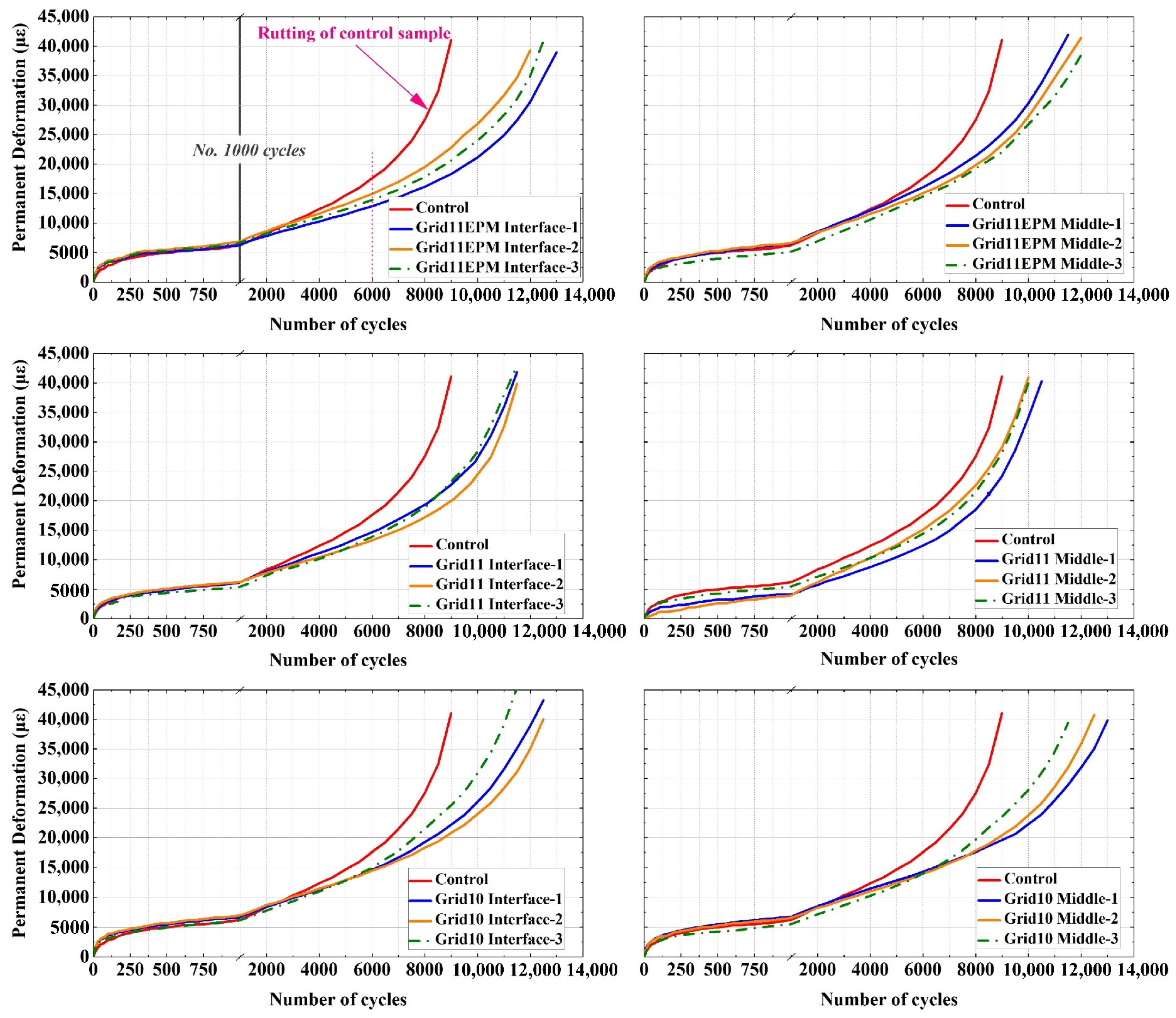 Materials 16 07221 g006