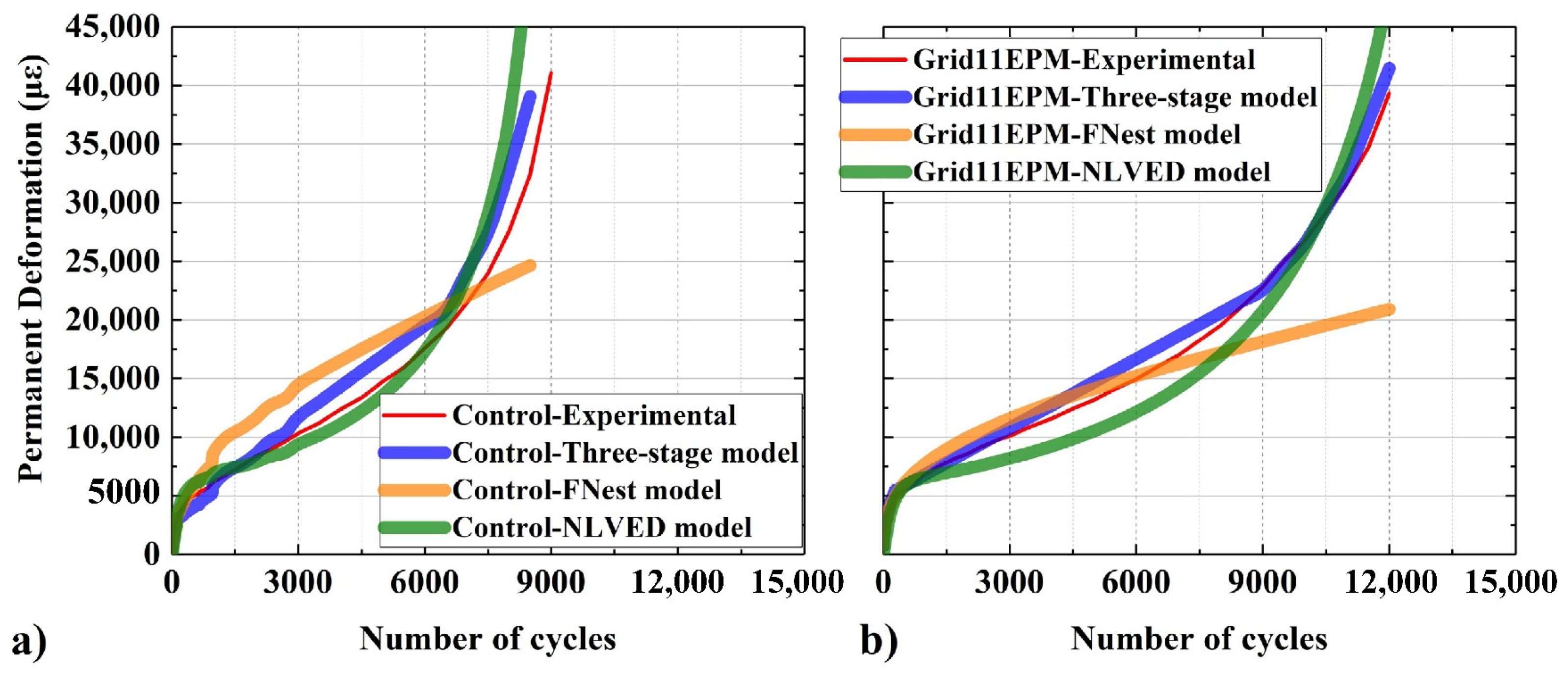 Materials 16 07221 g008