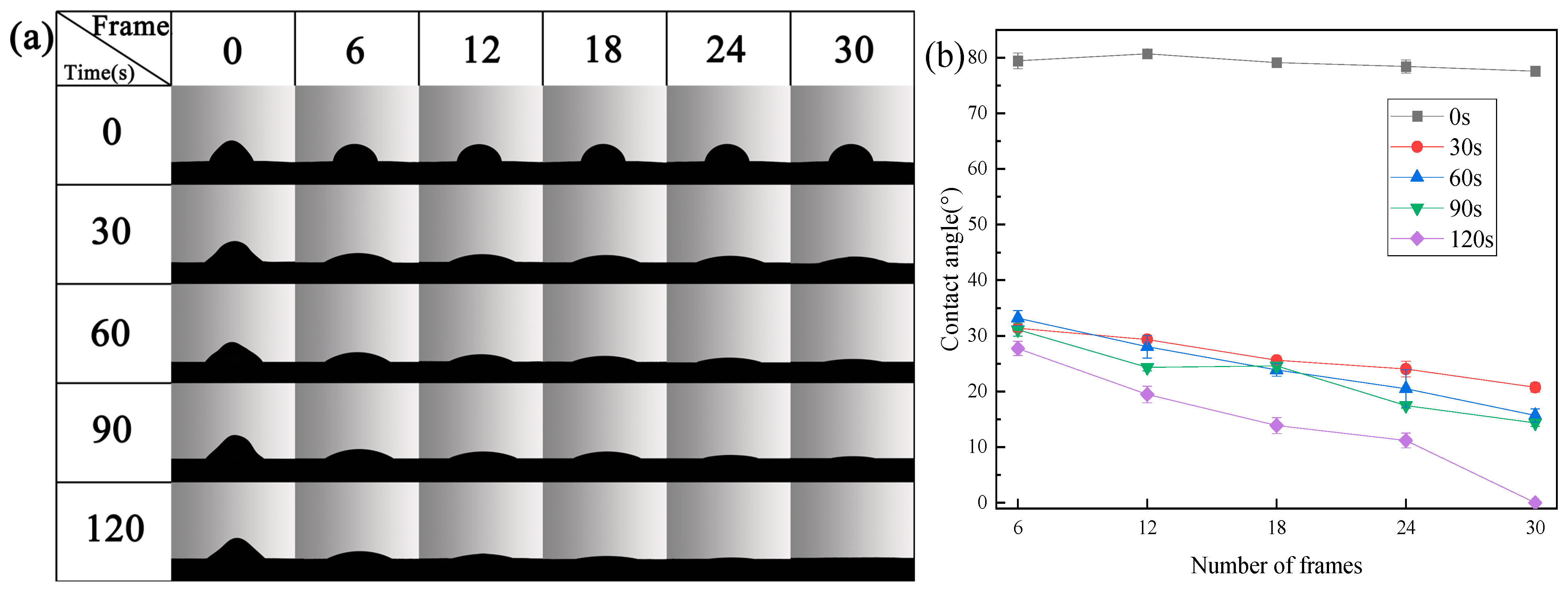 Materials 16 07231 g002