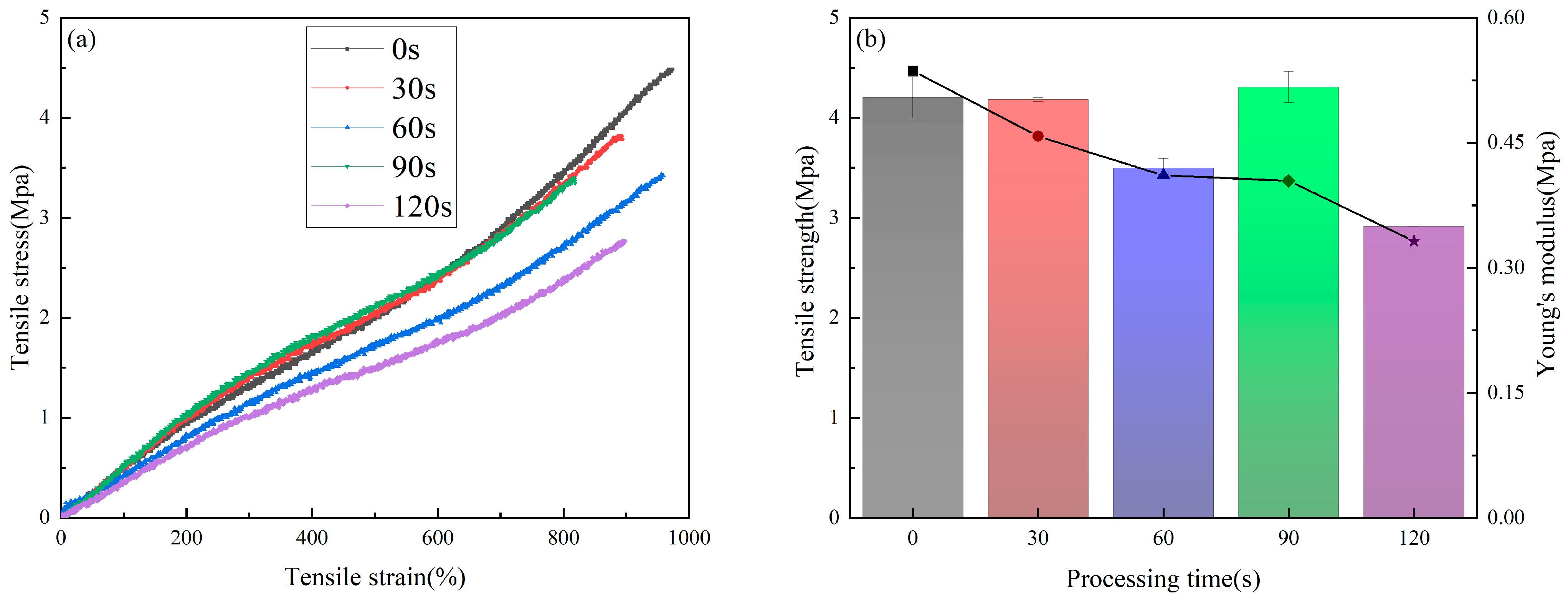 Materials 16 07231 g004