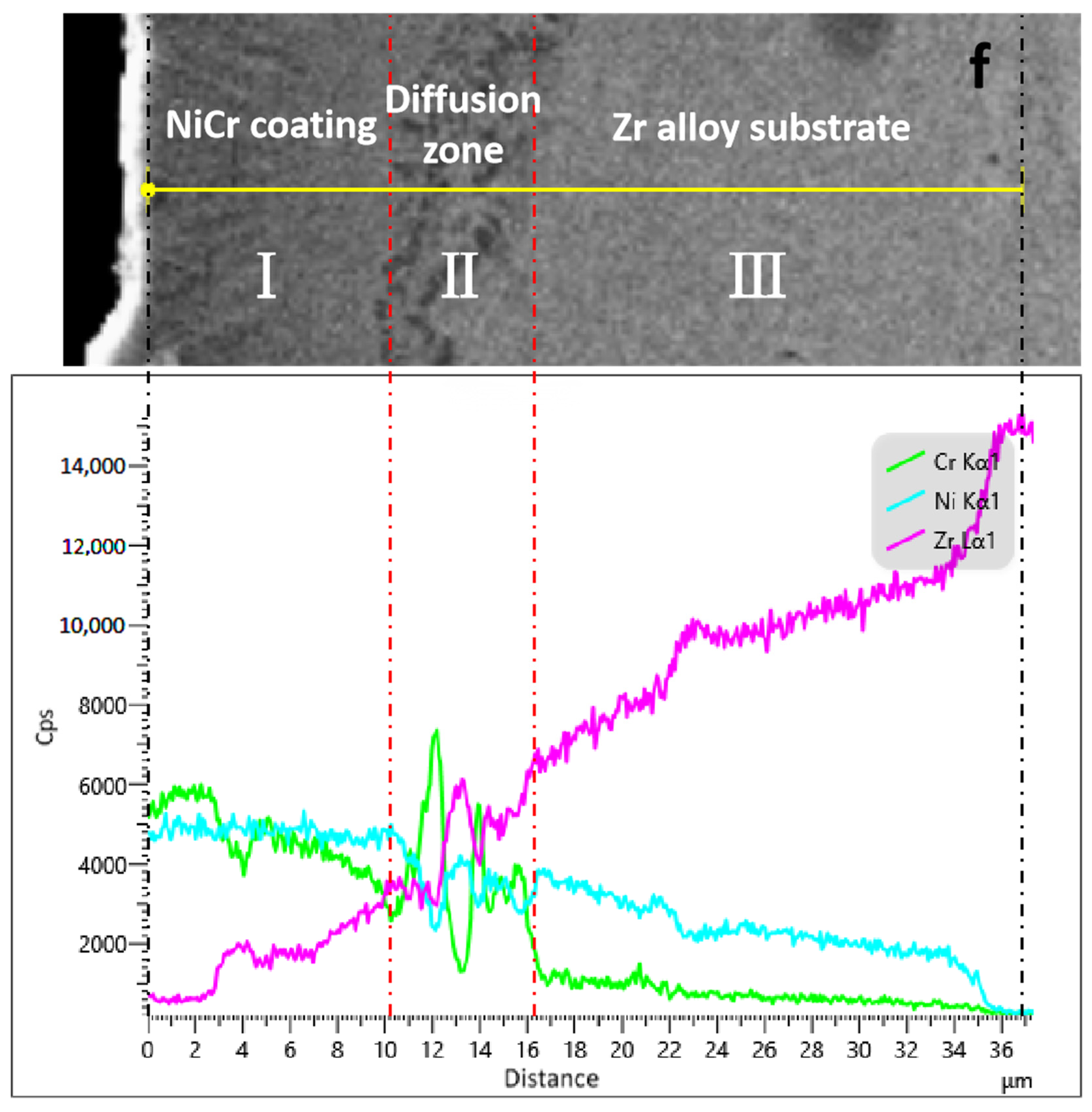 Materials 16 07234 g004b