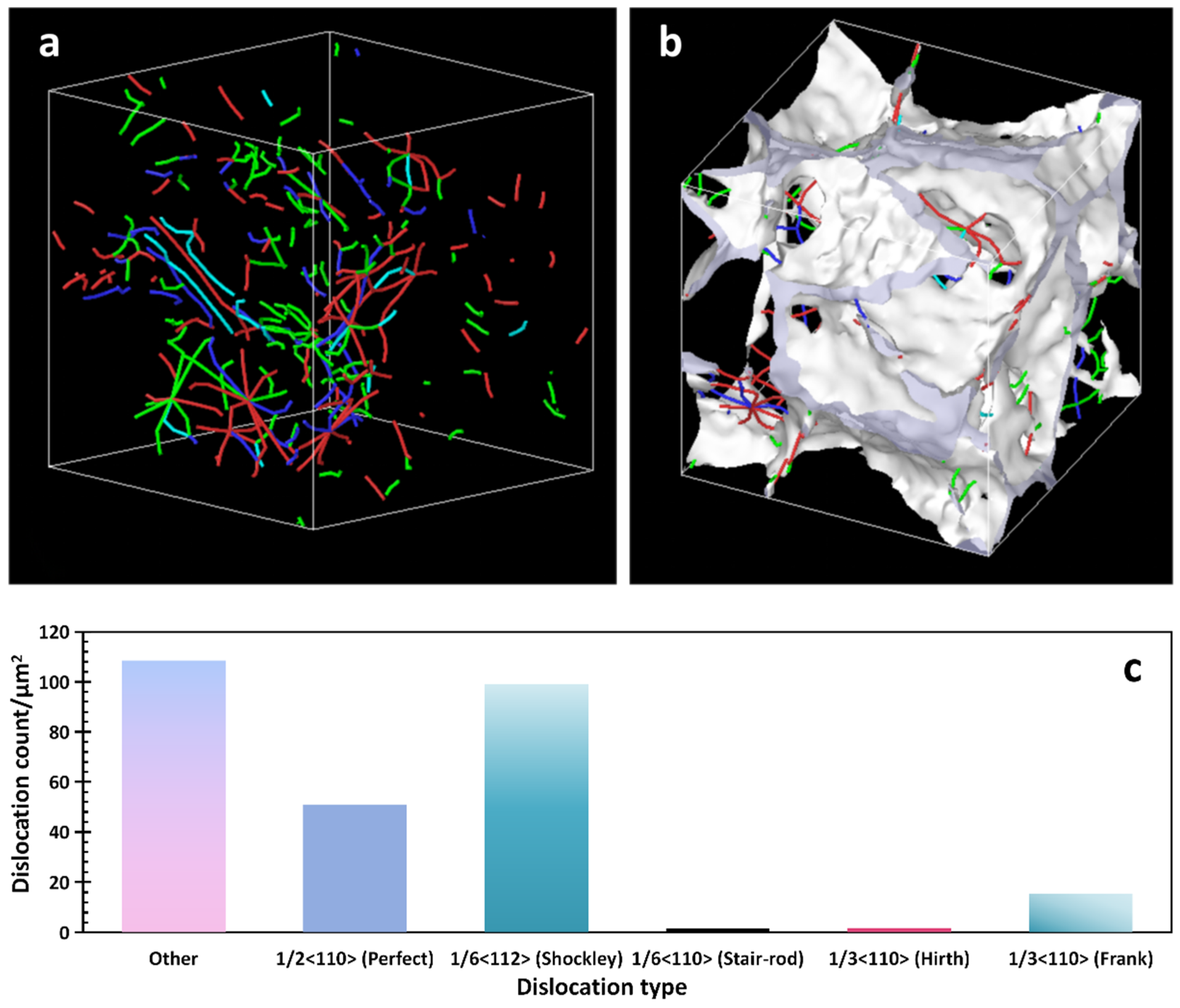 Materials 16 07234 g007