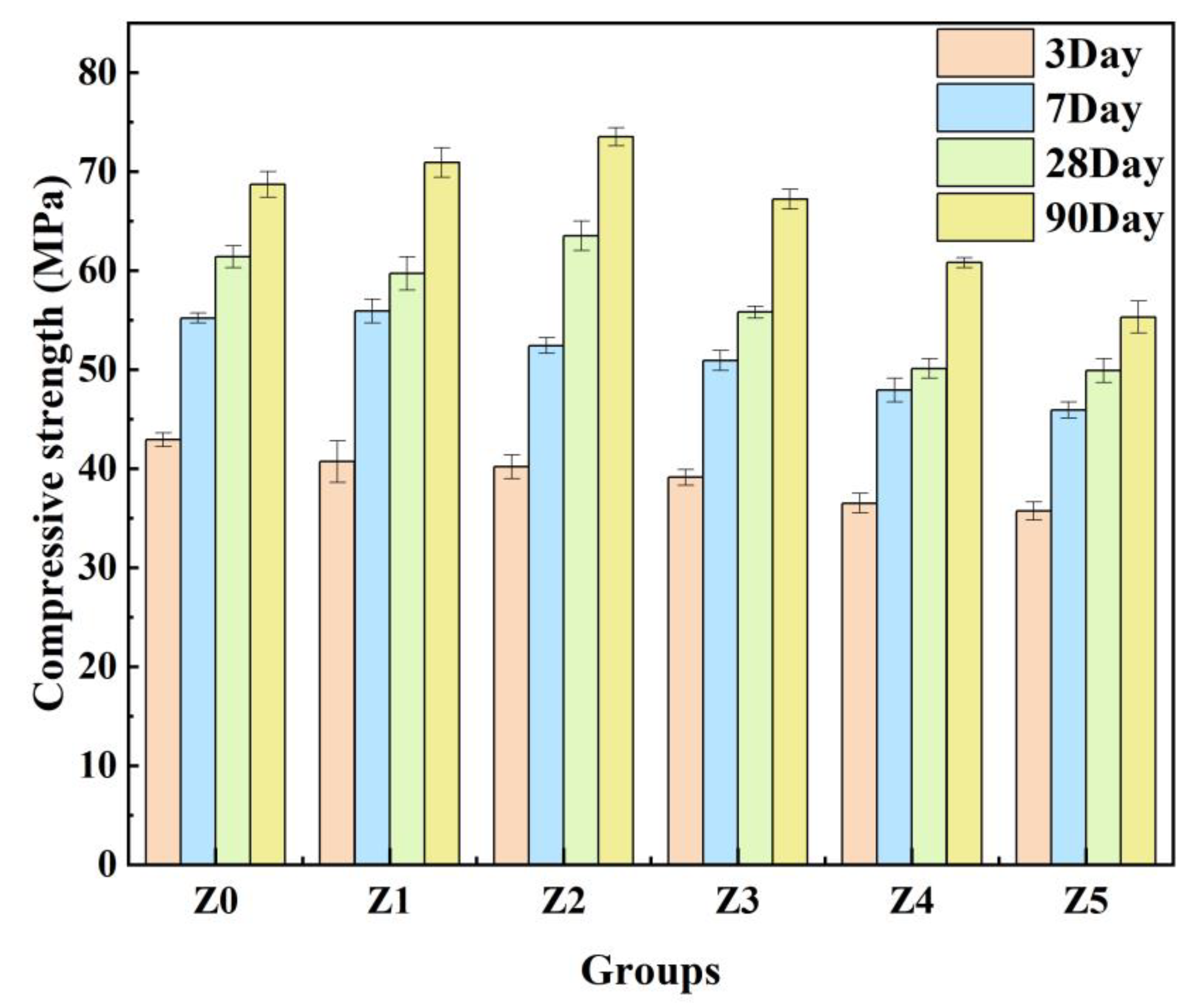 Materials 16 07243 g004