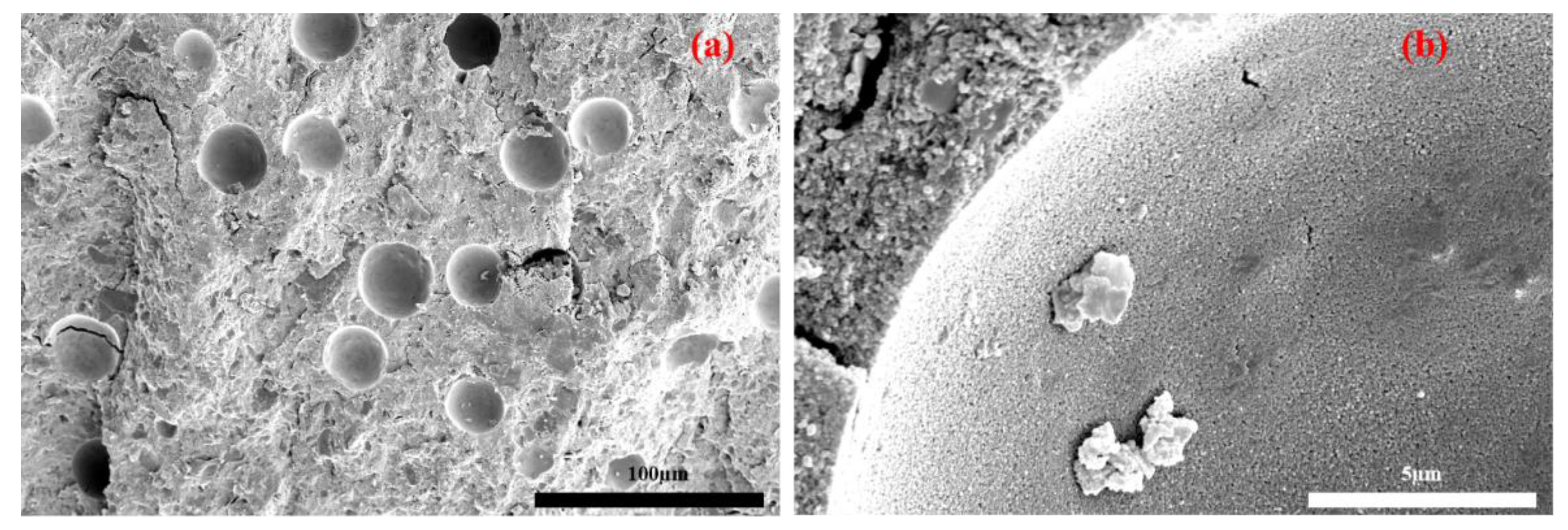 Materials 16 07243 g006