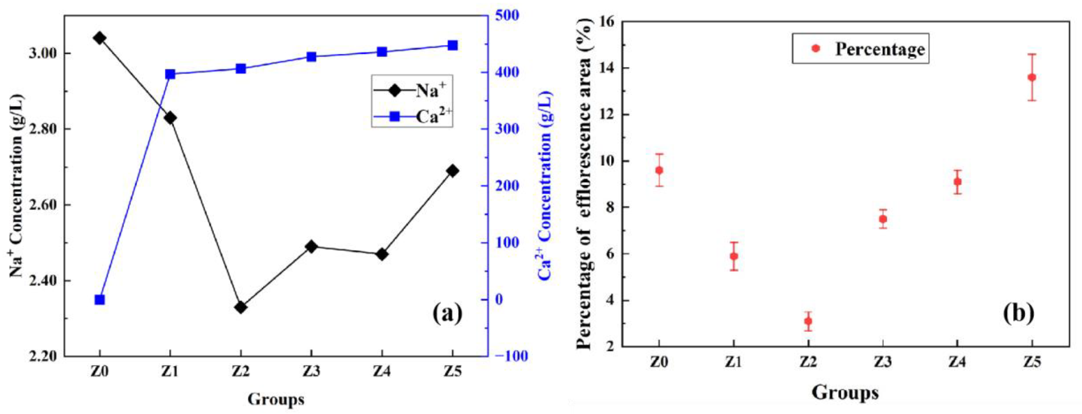 Materials 16 07243 g010