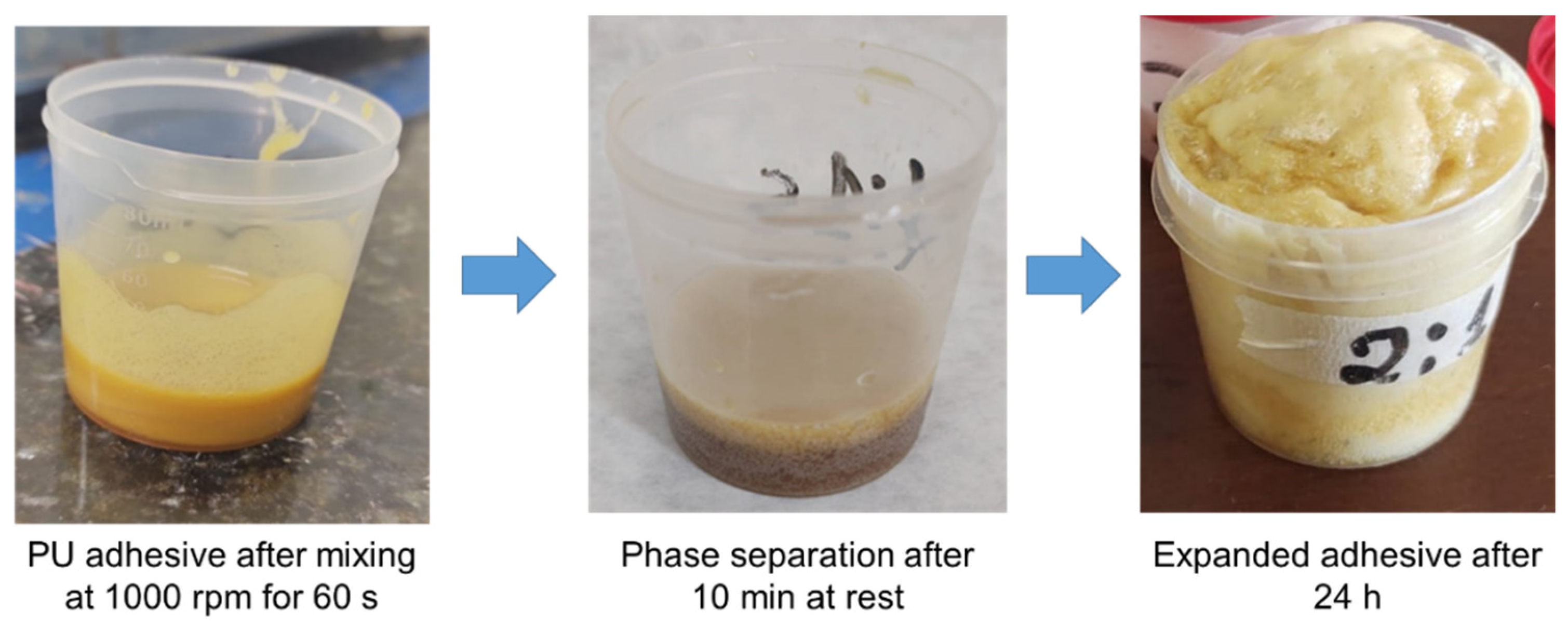 Materials 16 07251 g003