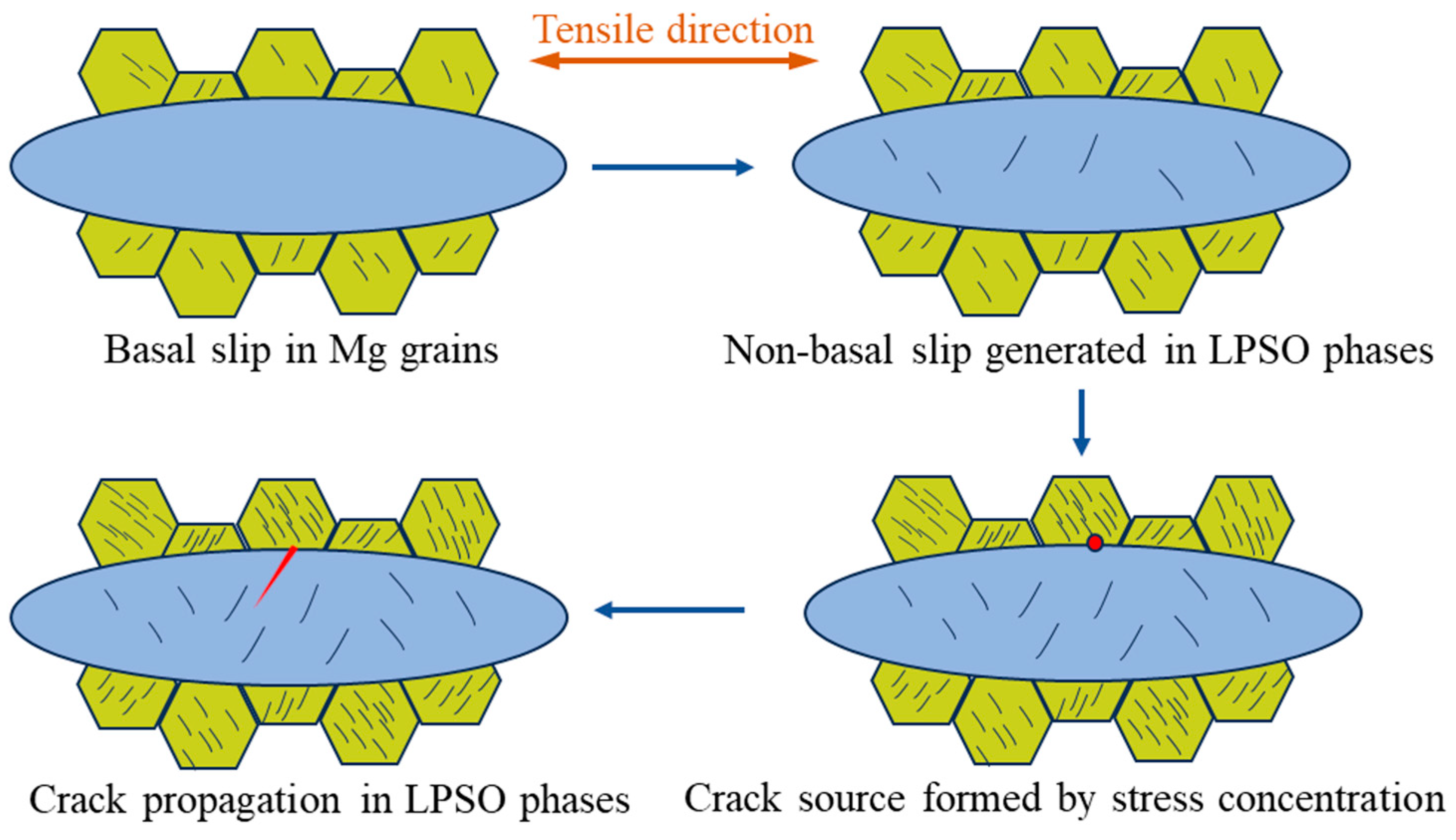 Materials 16 07258 g009