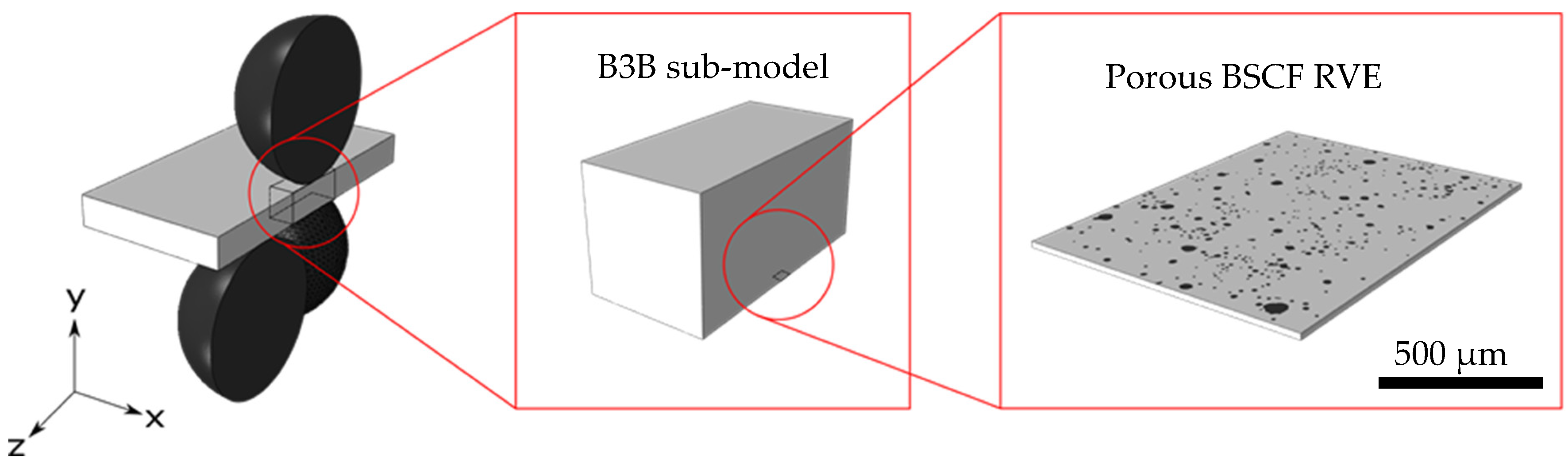 Materials 16 07265 g005