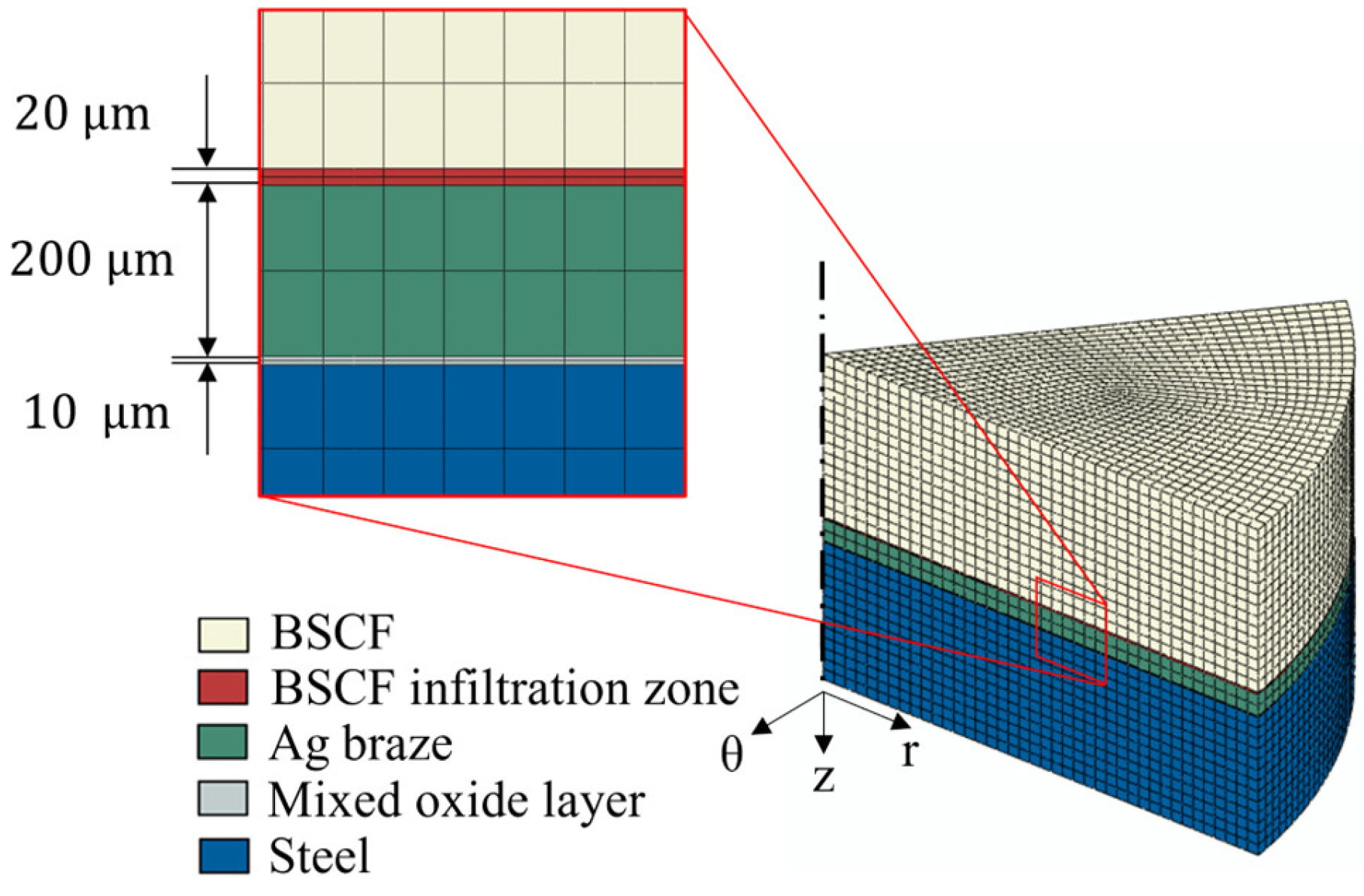 Materials 16 07265 g006