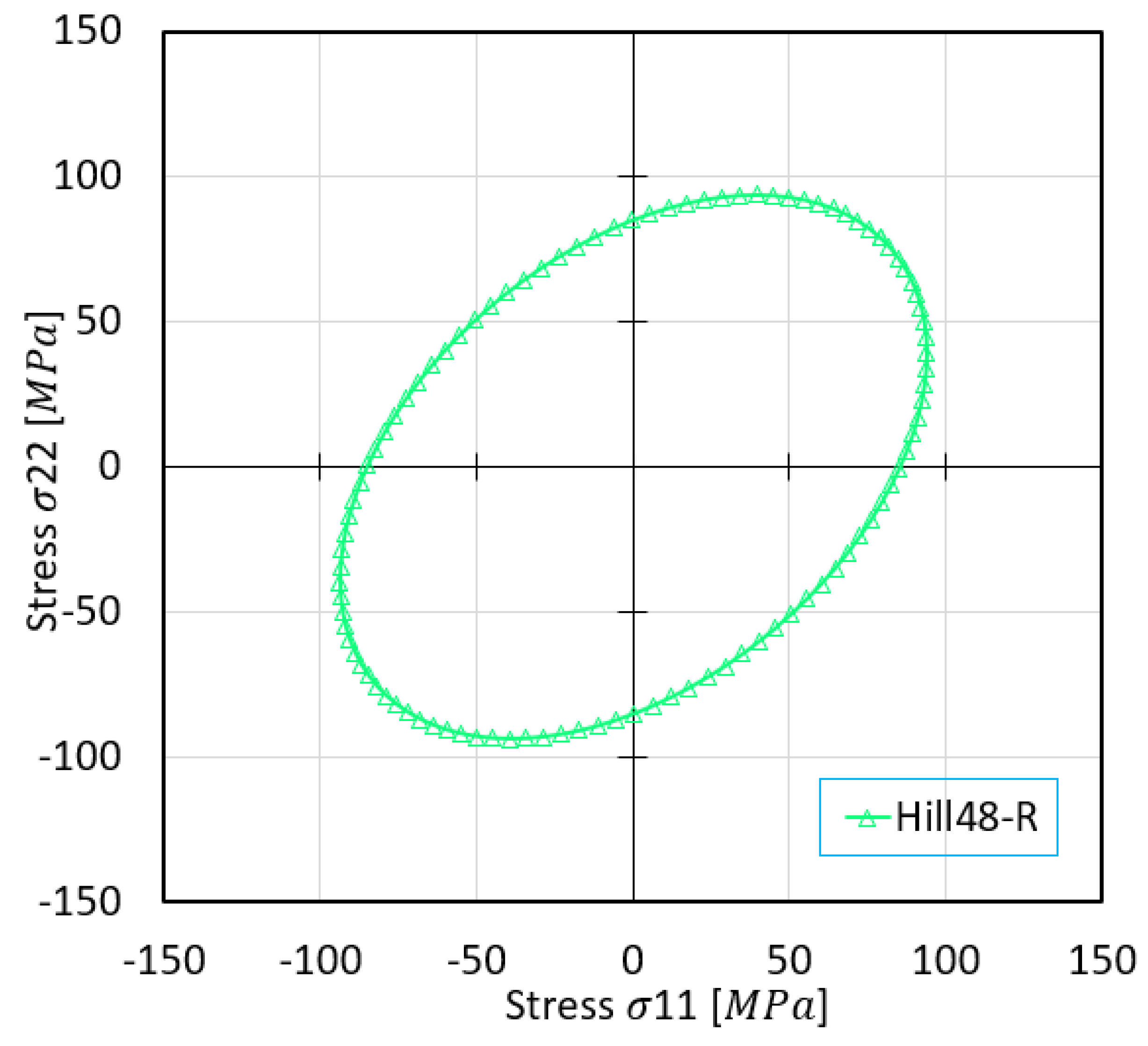 Materials 16 07266 g006
