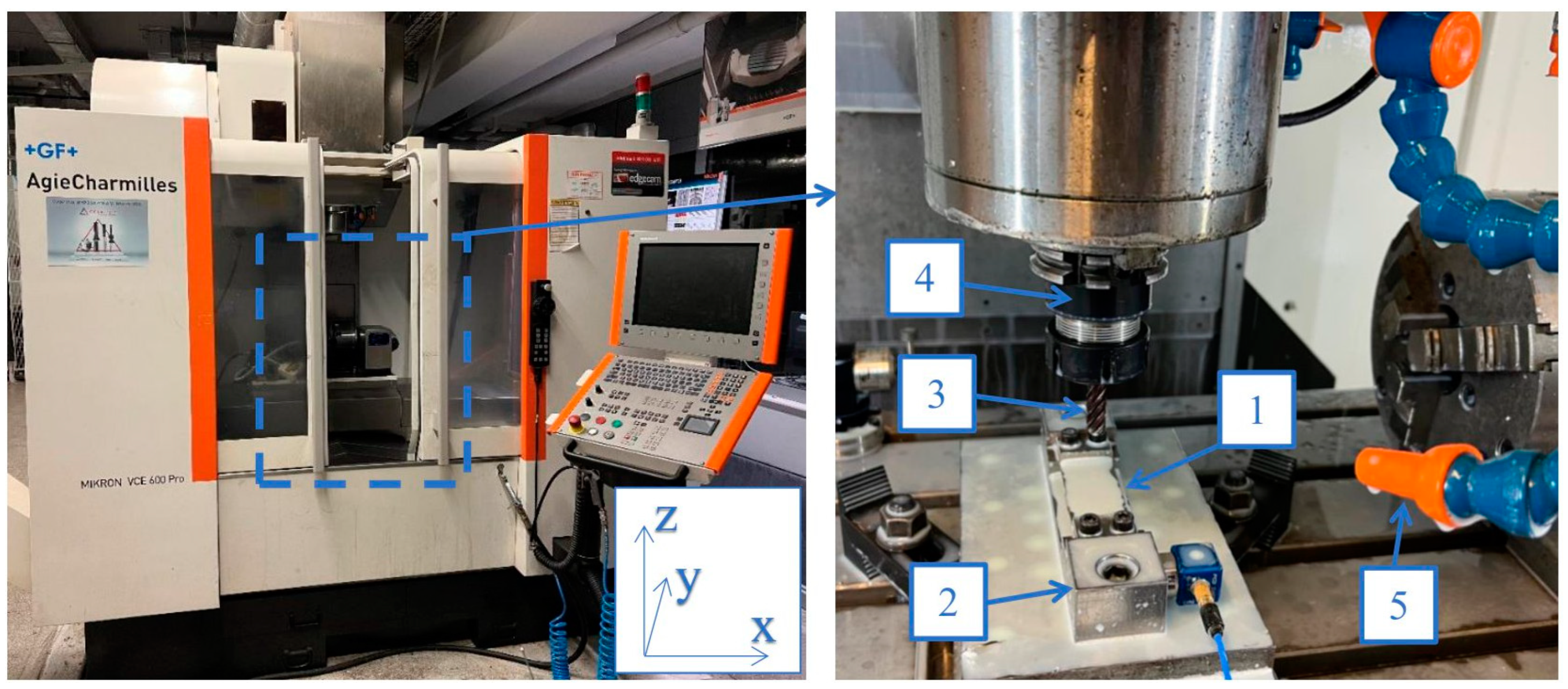 https://www.mdpi.com/materials/materials-16-07272/article_deploy/html/images/materials-16-07272-g001.png