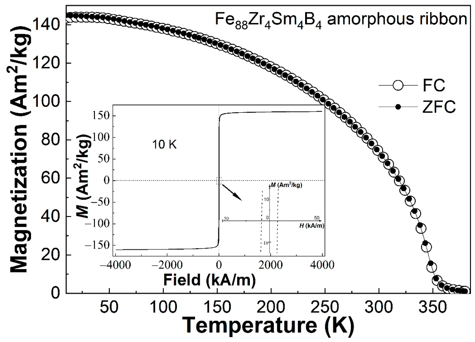 Materials 16 07274 g005