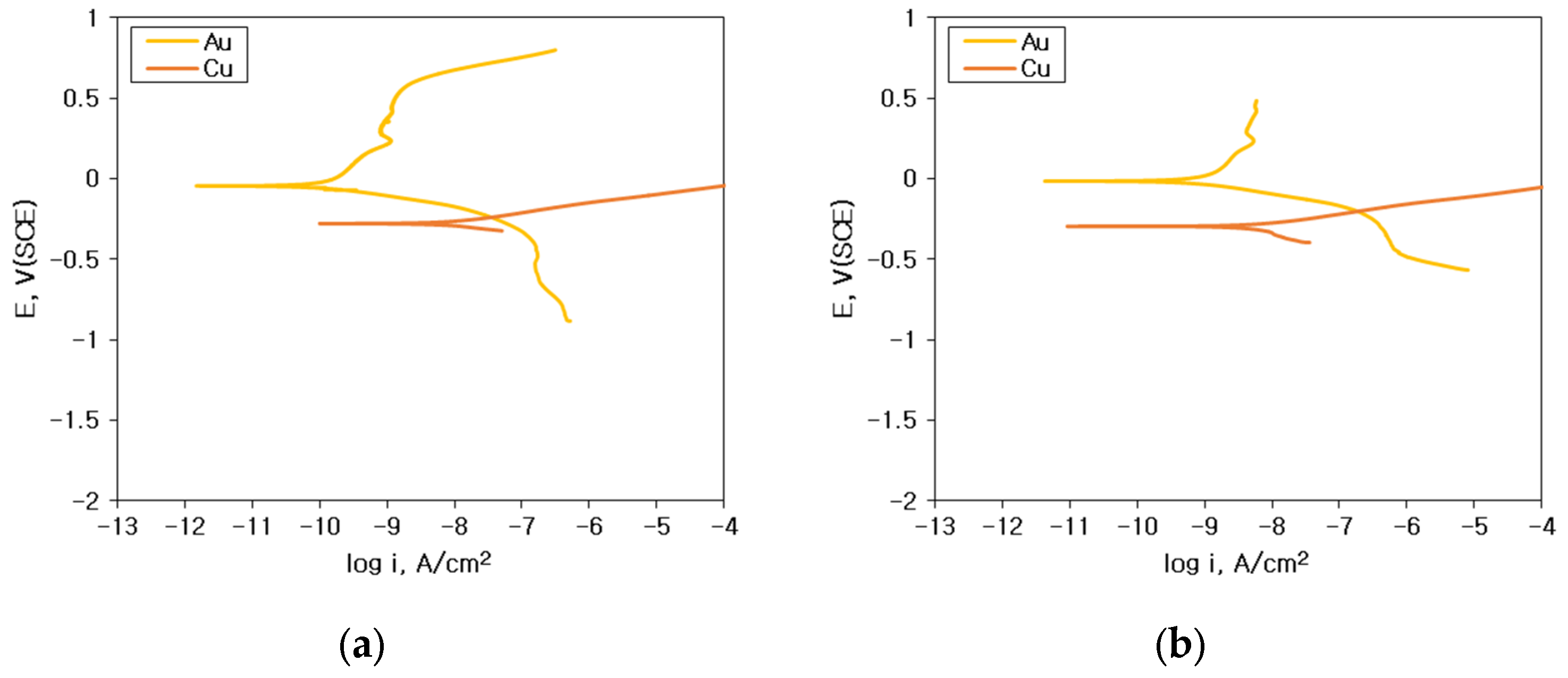 Materials 16 07275 g019