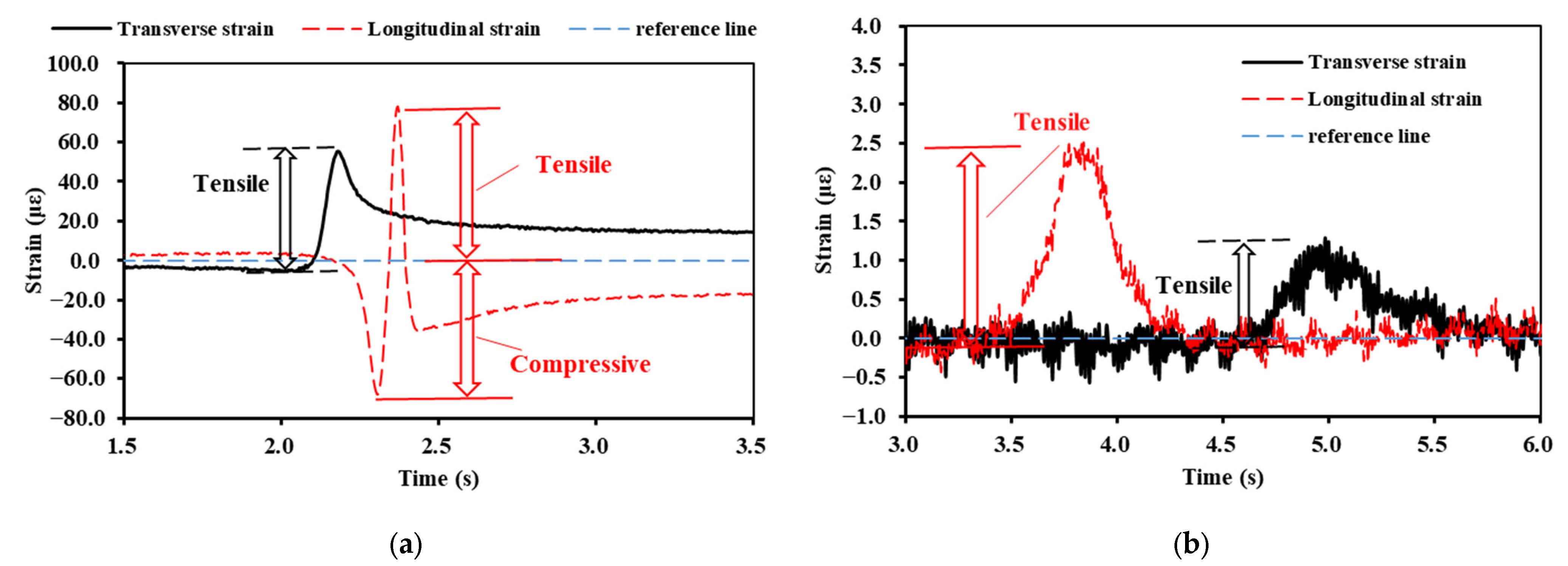 Materials 16 07277 g006
