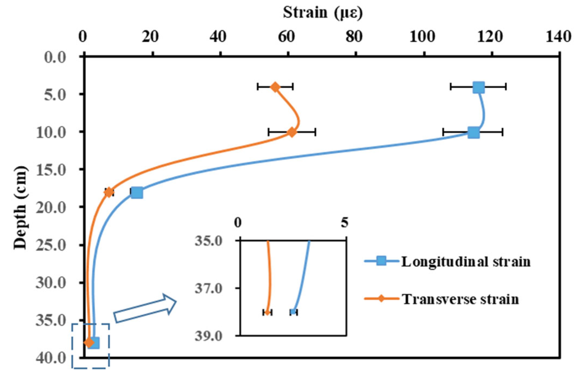 Materials 16 07277 g009