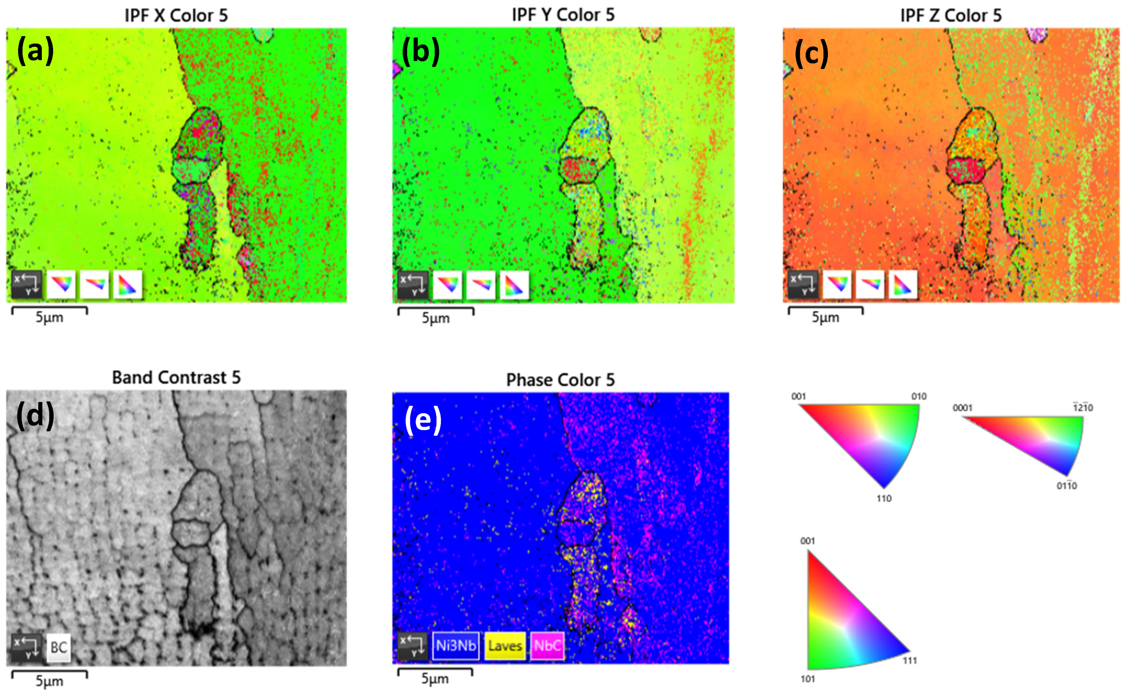 Materials 16 07280 g007
