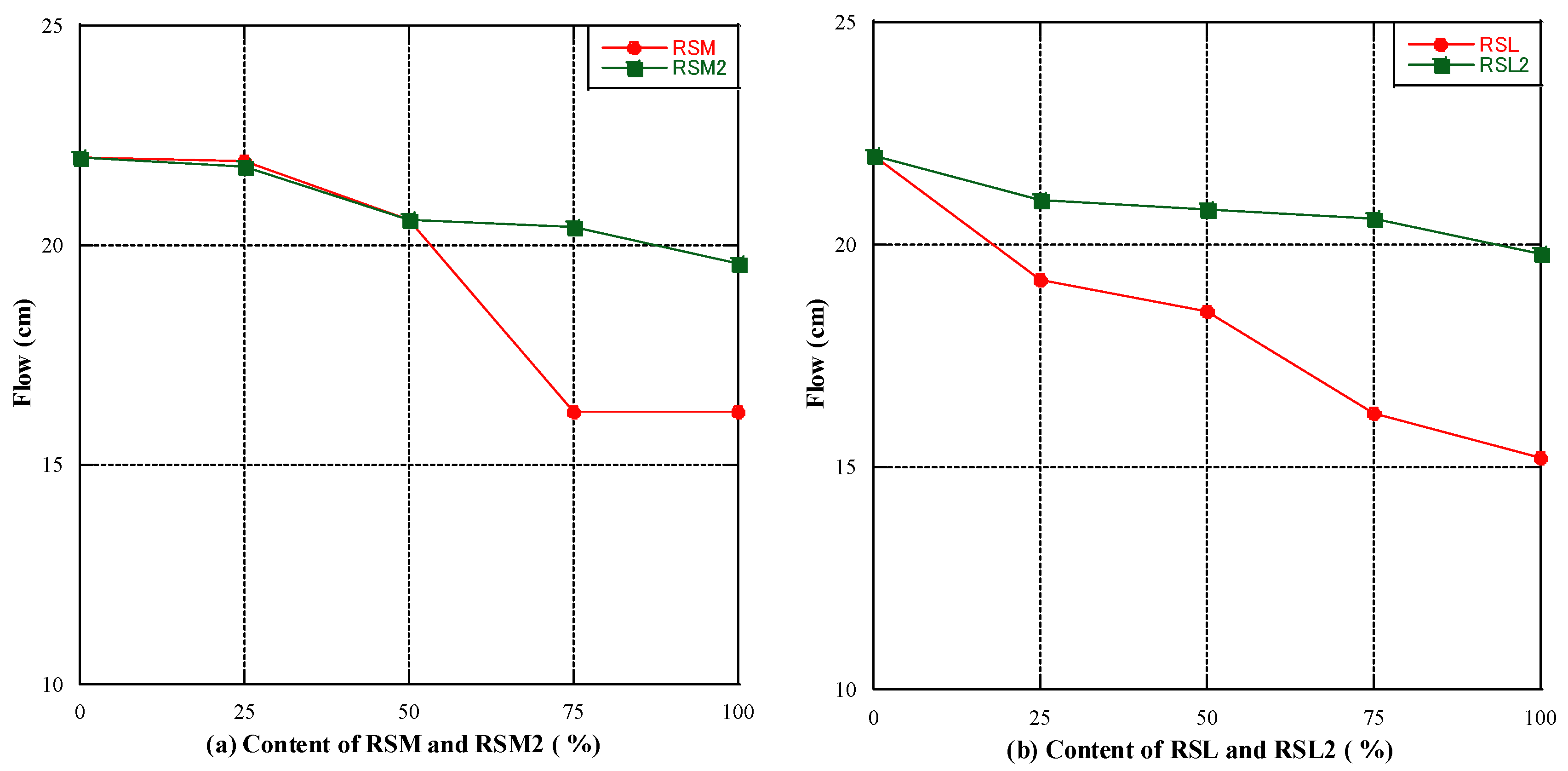 Materials 16 07289 g004