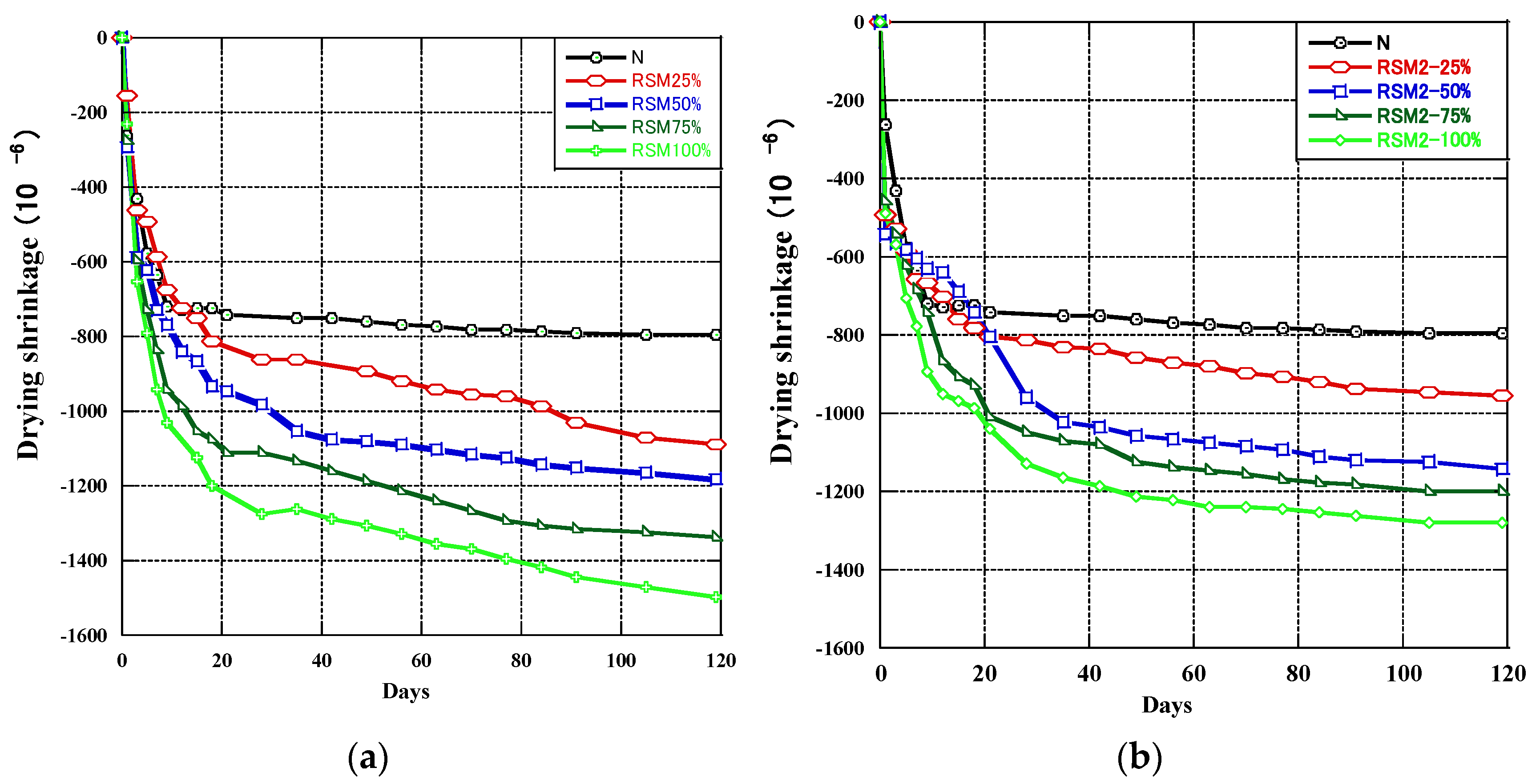 Materials 16 07289 g009
