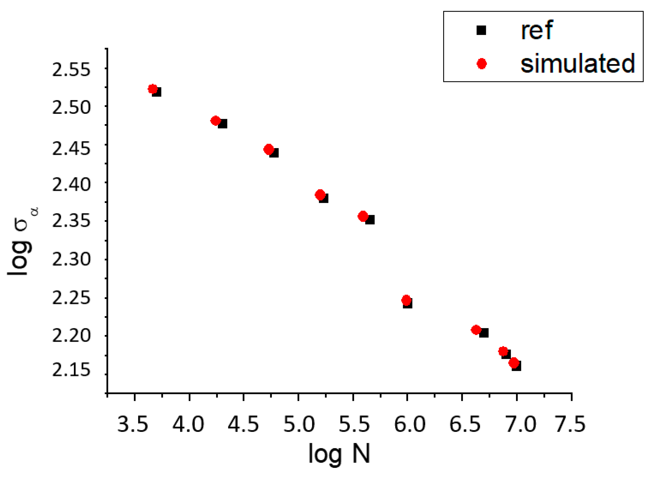 Materials 16 07315 g004