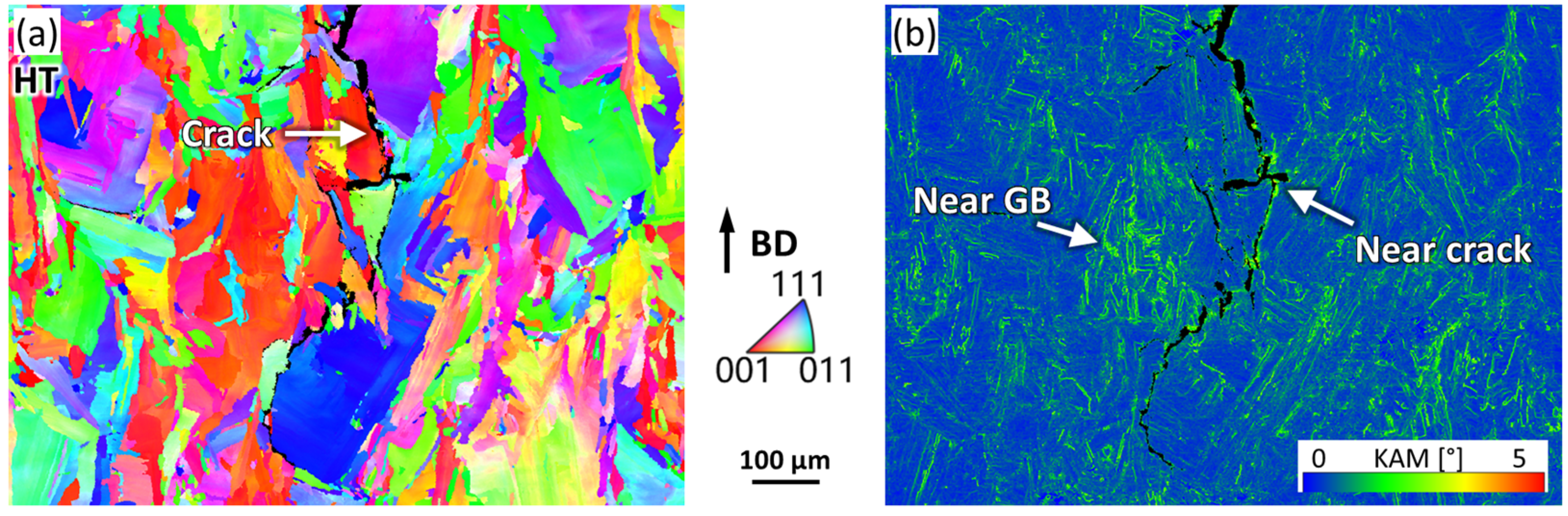 Materials 16 07316 g005