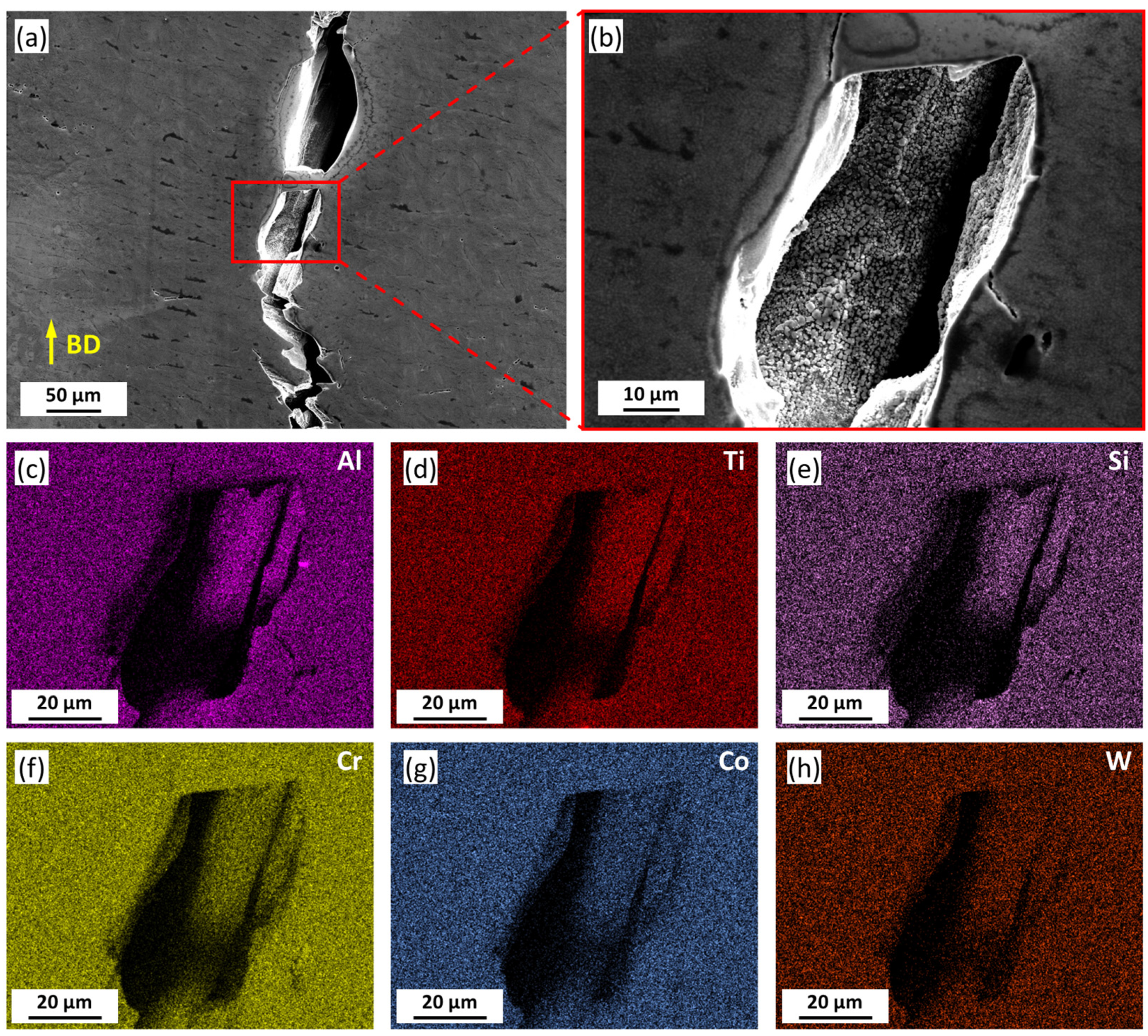 Materials 16 07316 g006