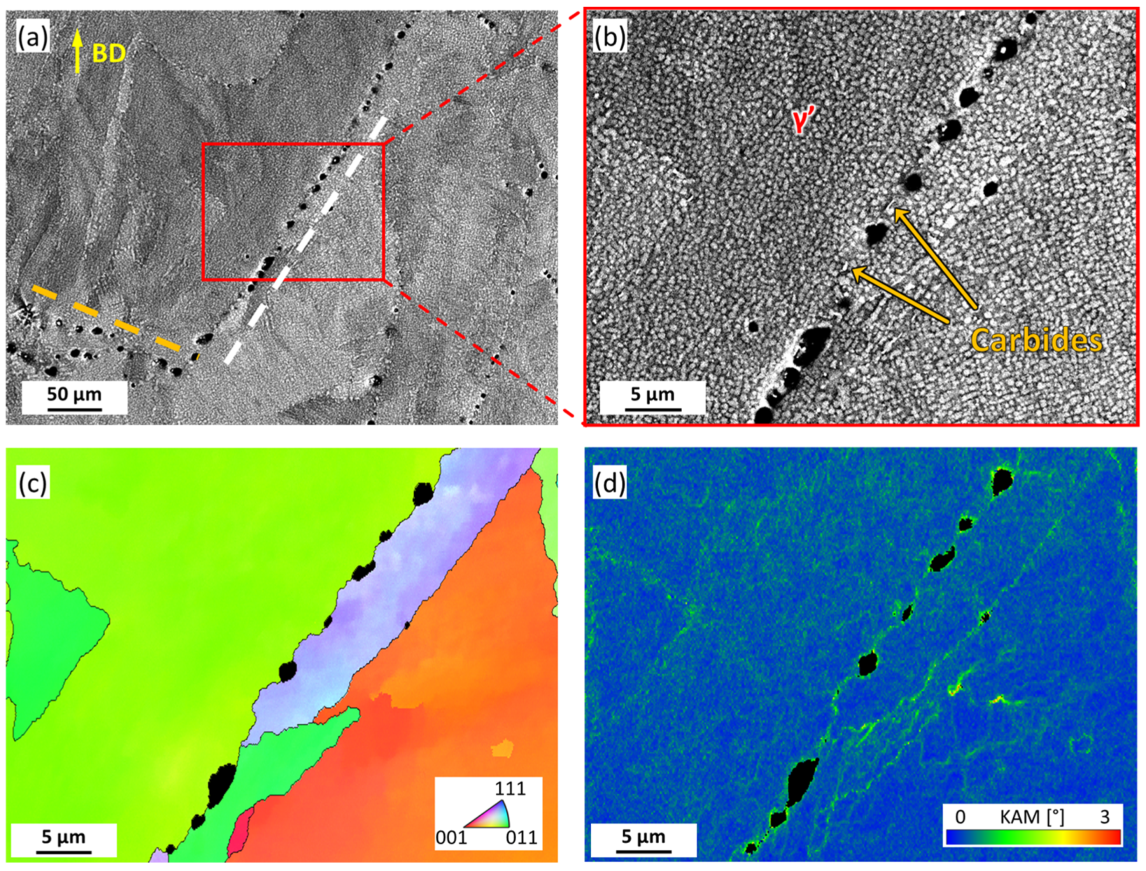 Materials 16 07316 g007
