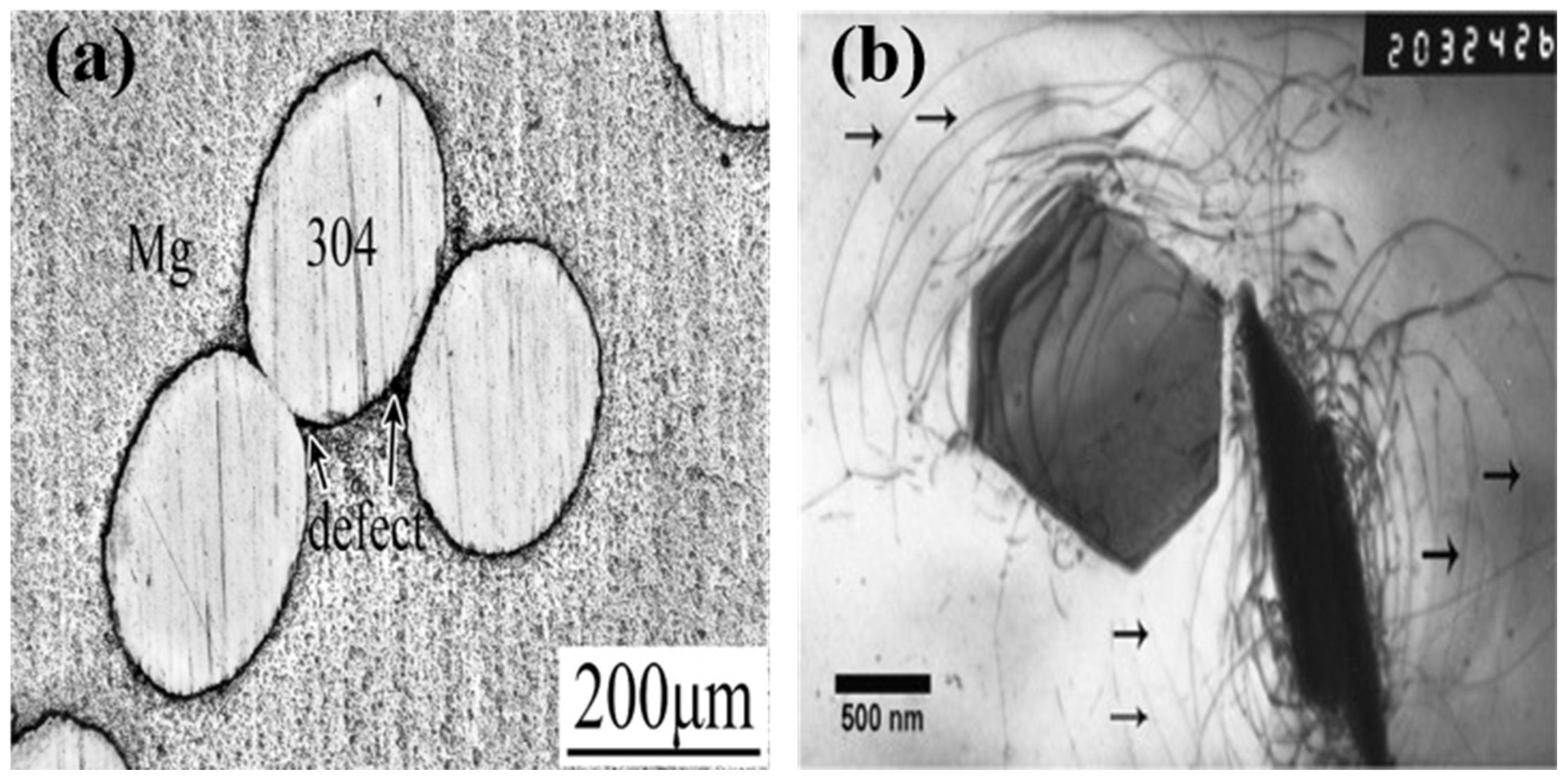 Materials 16 07318 g002 Materials 16 07318 g002