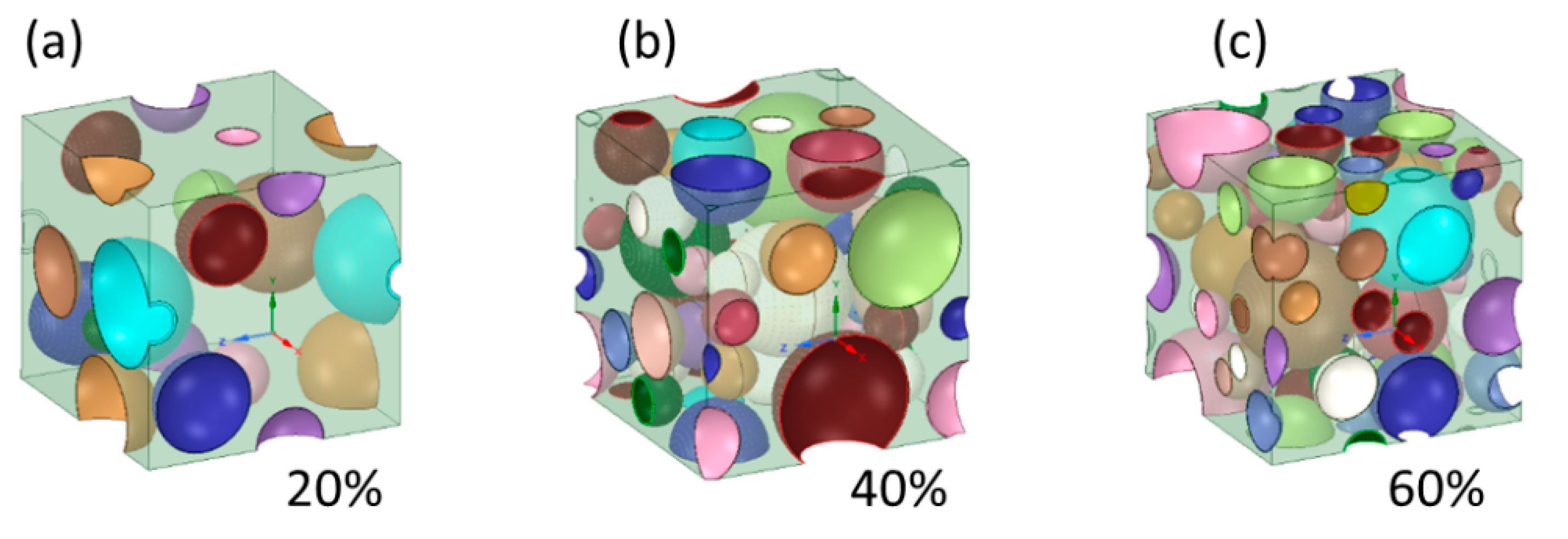 Materials 16 07320 g002