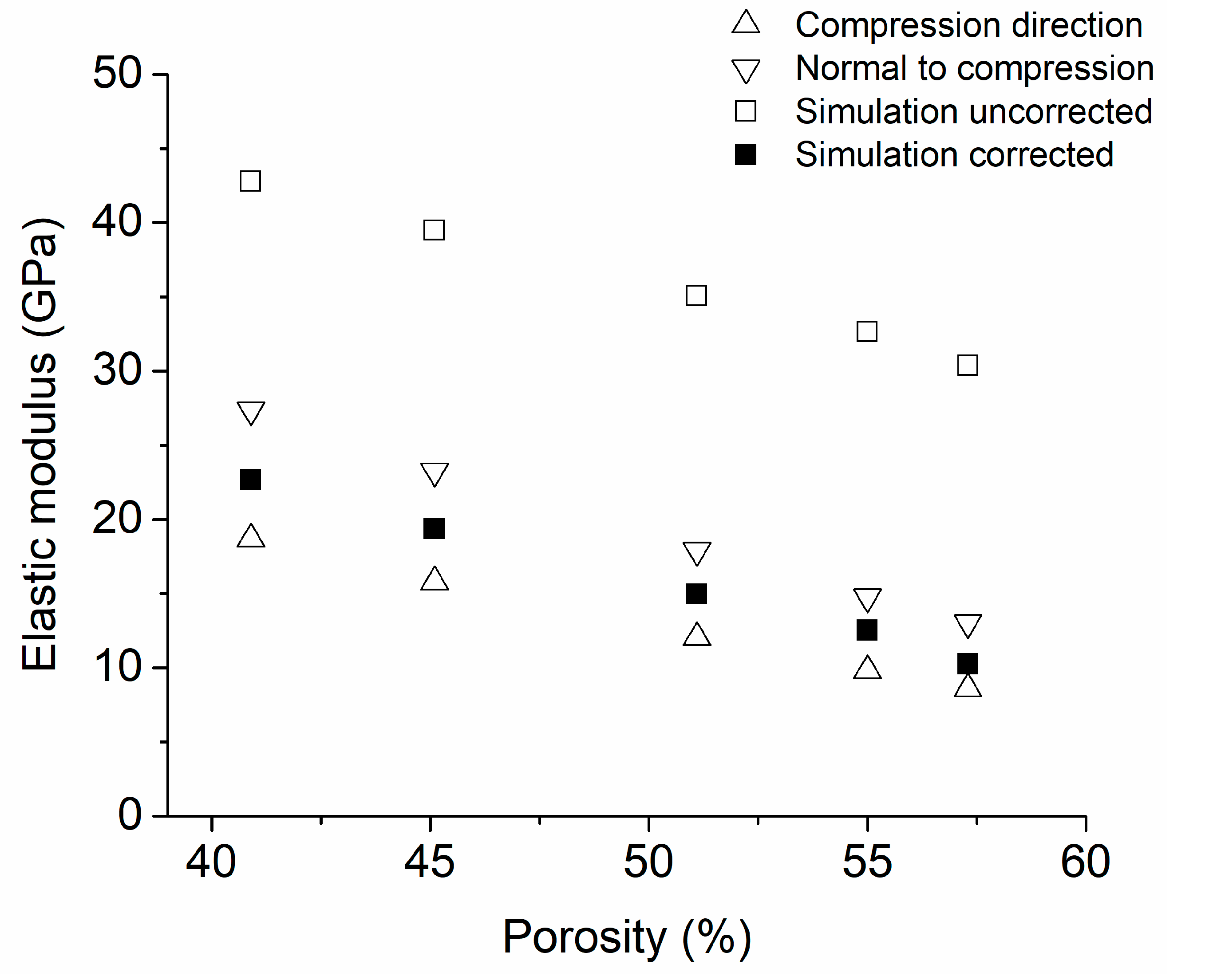 Materials 16 07320 g004