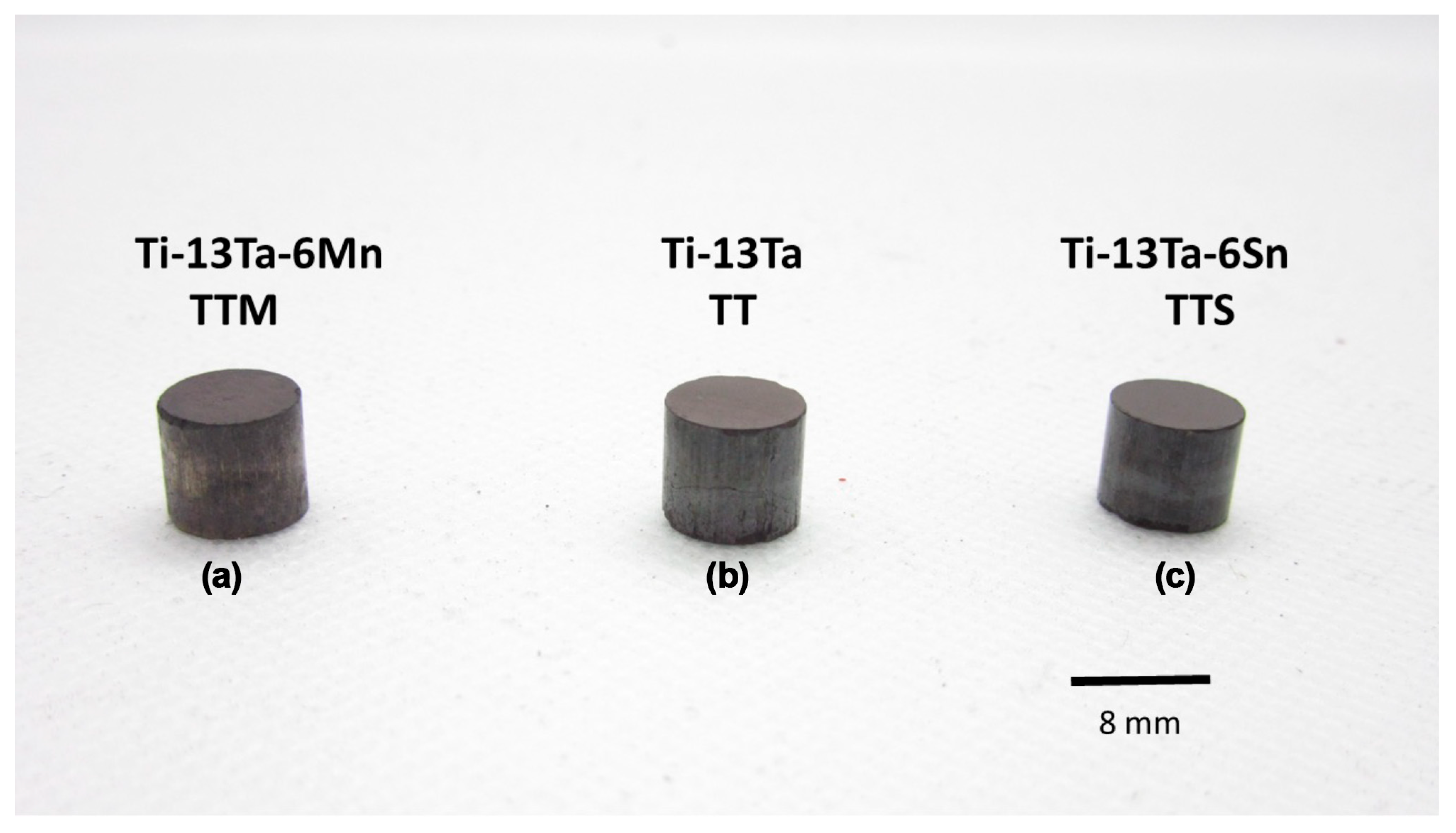 Materials 16 07320 g005