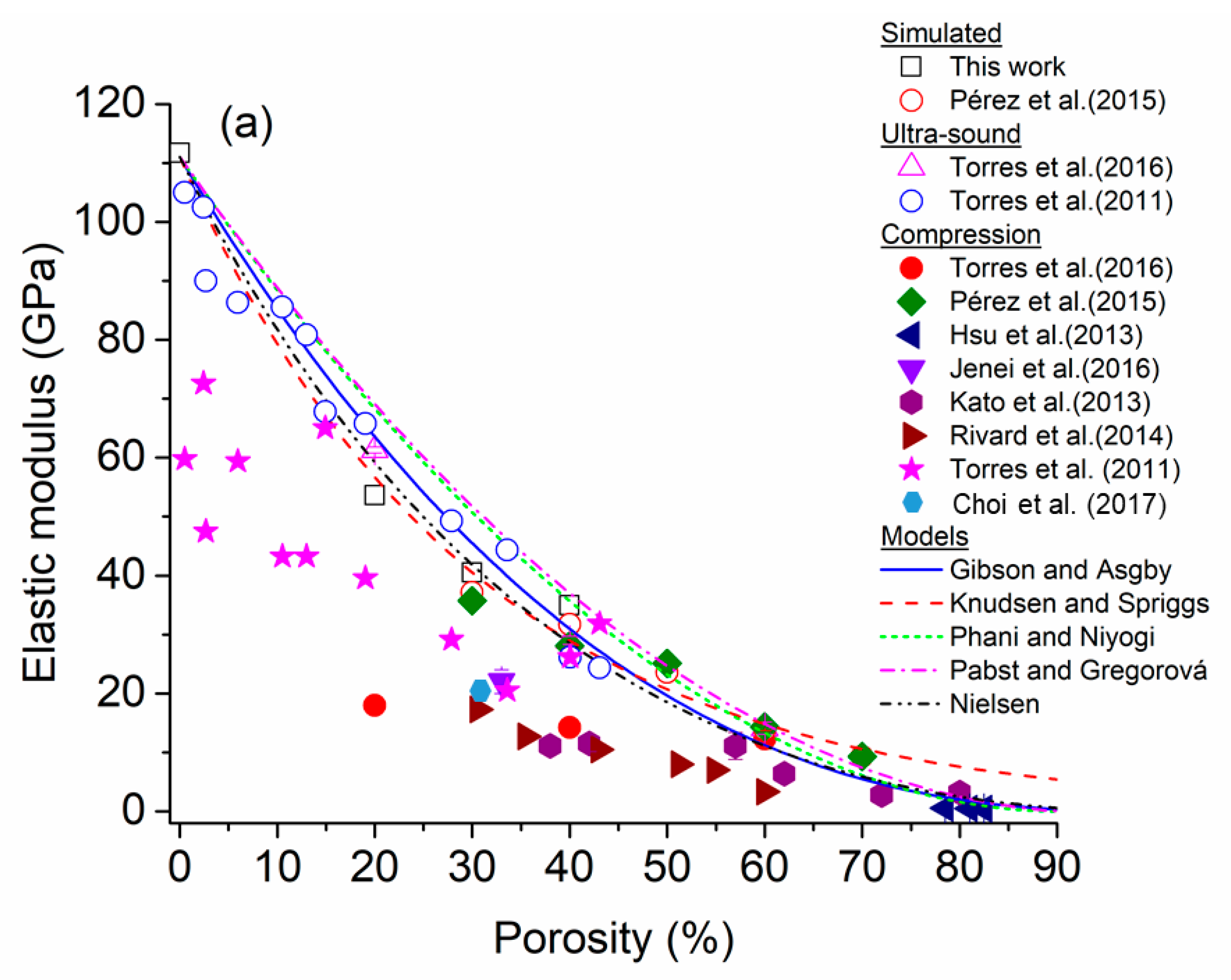 Materials 16 07320 g008a