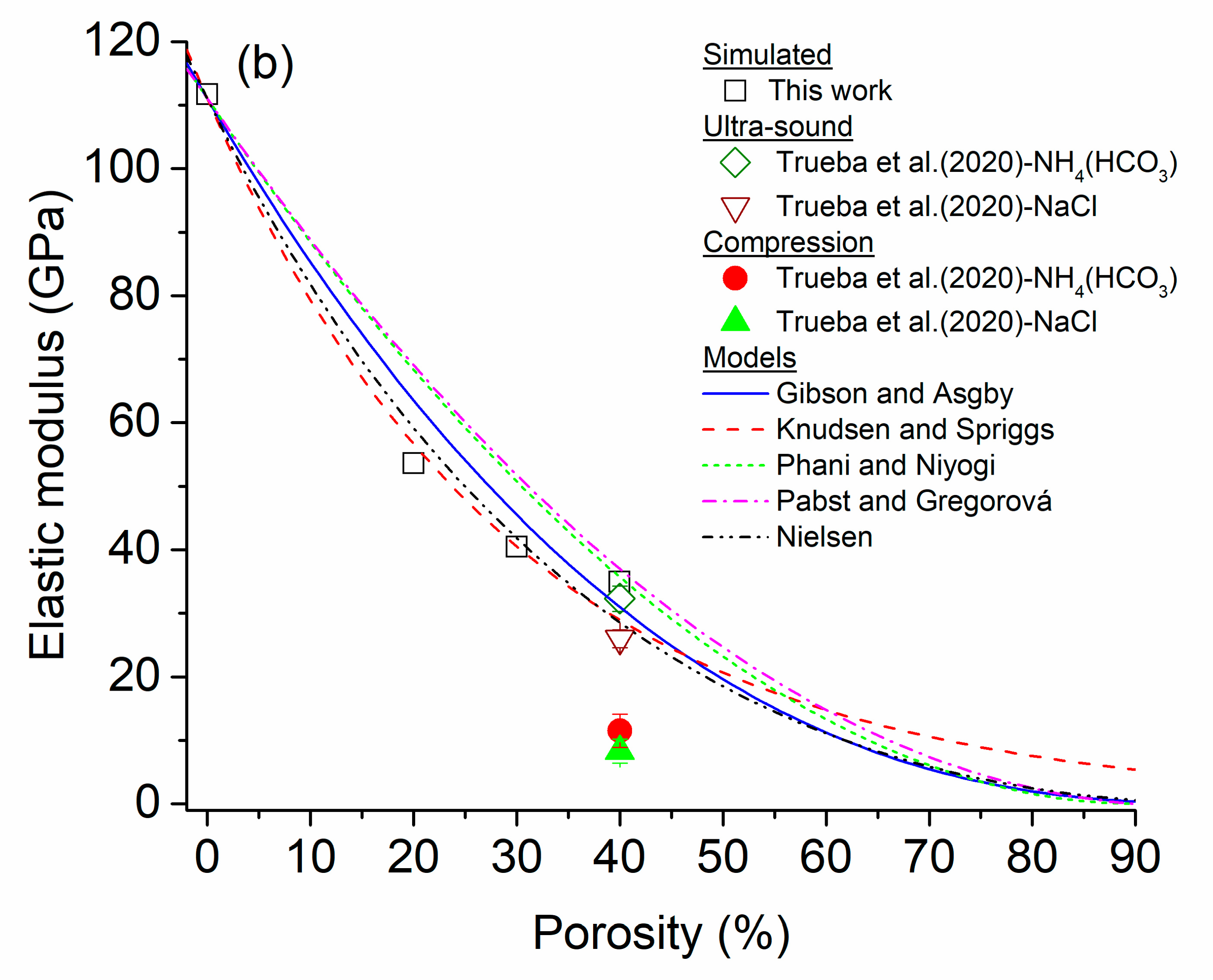 Materials 16 07320 g008b