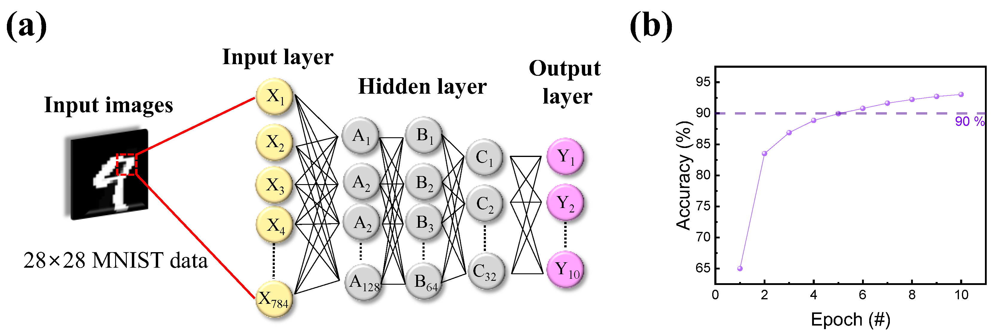 Materials 16 07324 g007