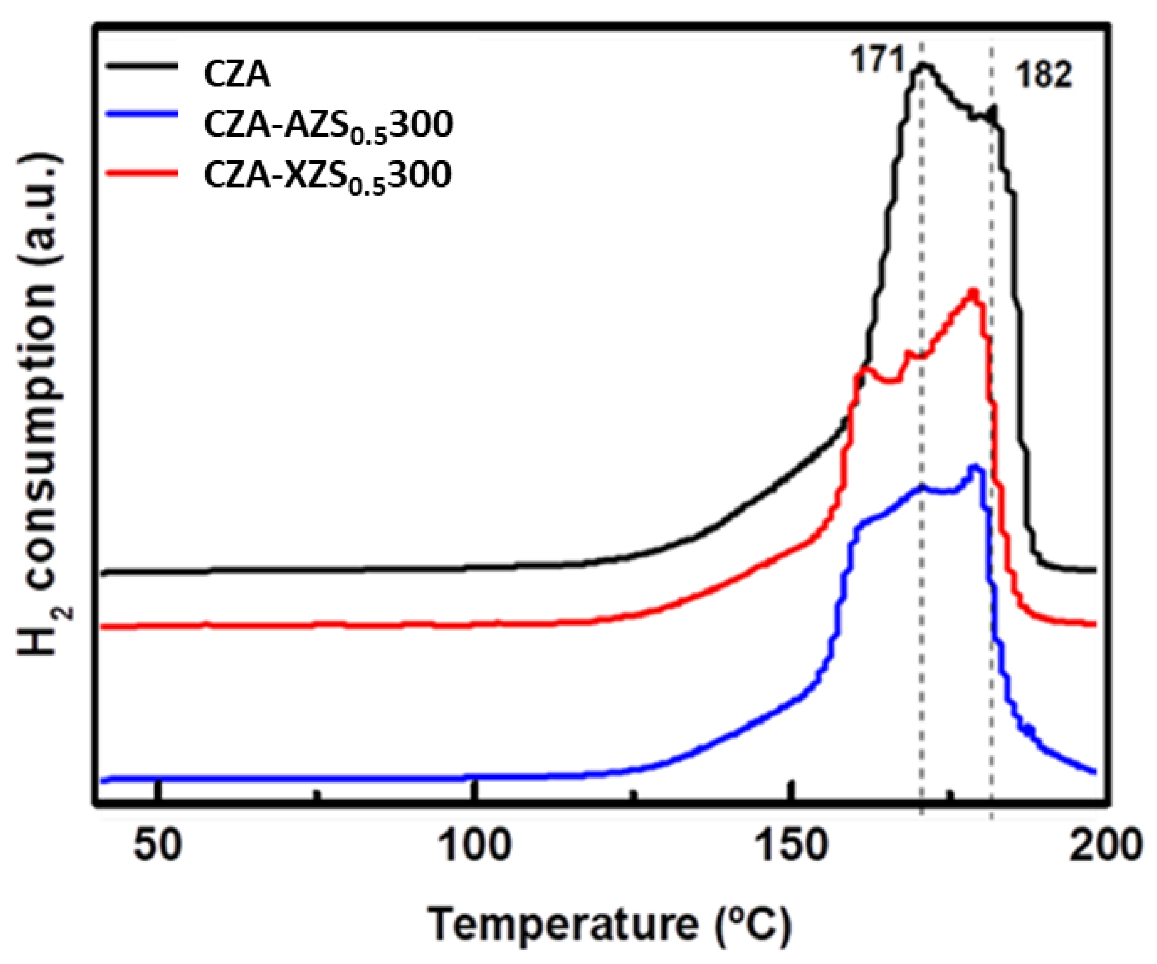 Materials 16 07328 g011