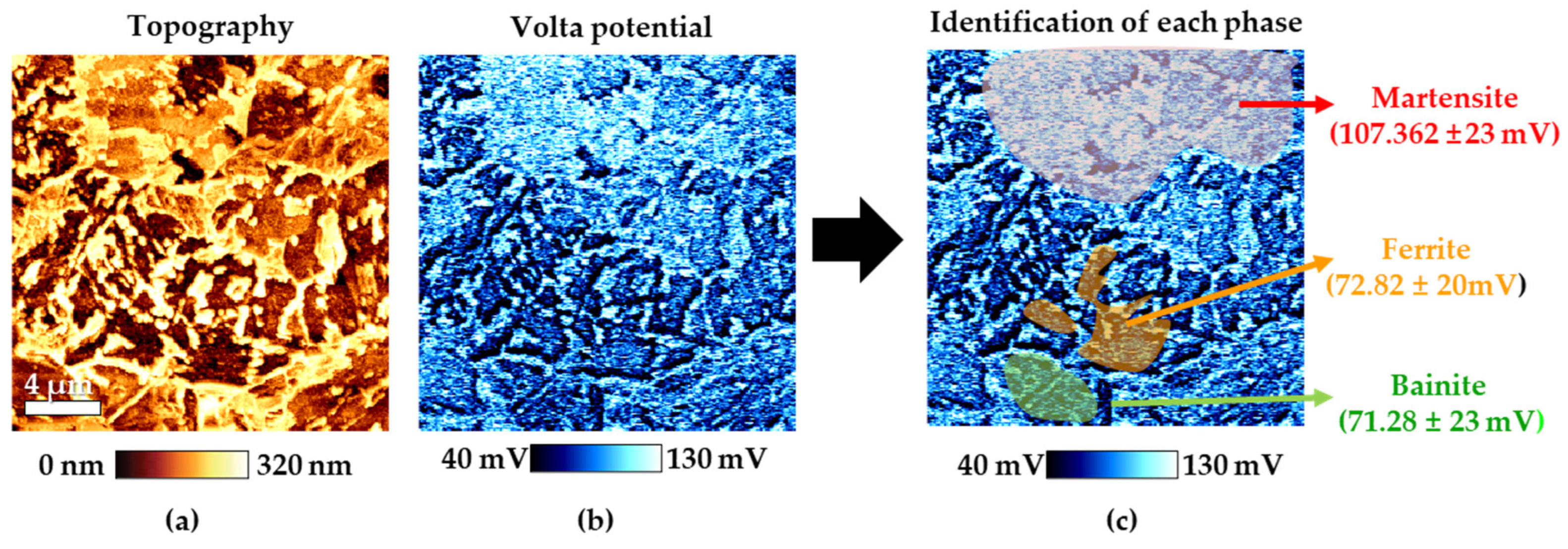 Materials 16 07329 g003
