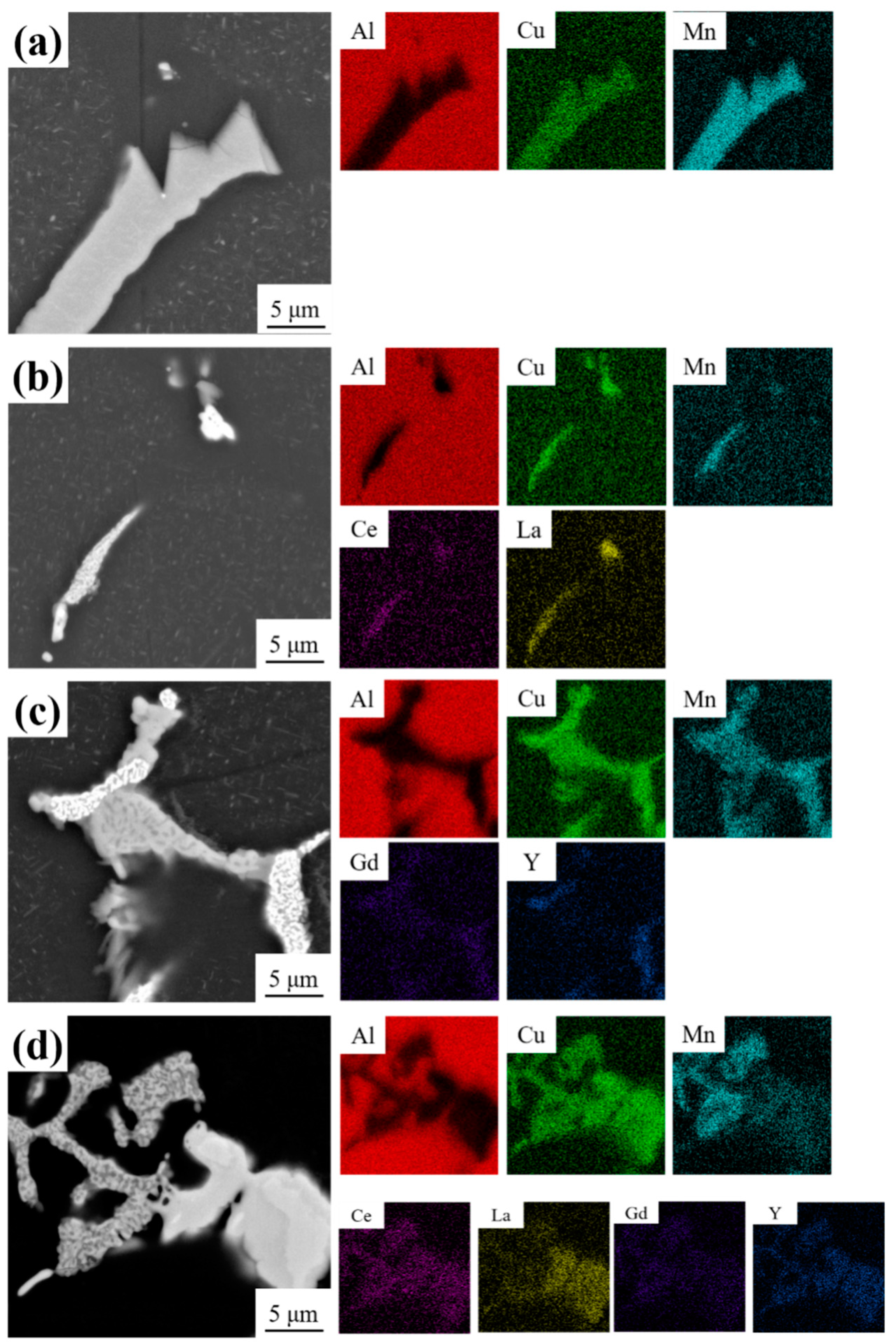 Materials 16 07332 g007