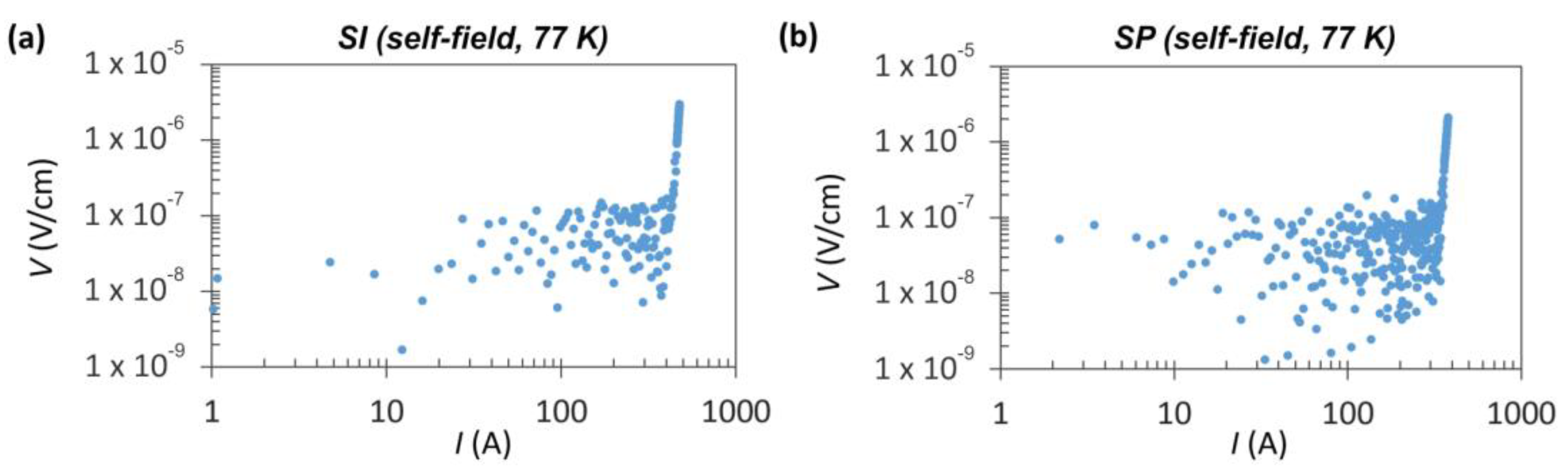 Materials 16 07333 g002 Materials 16 07333 g002