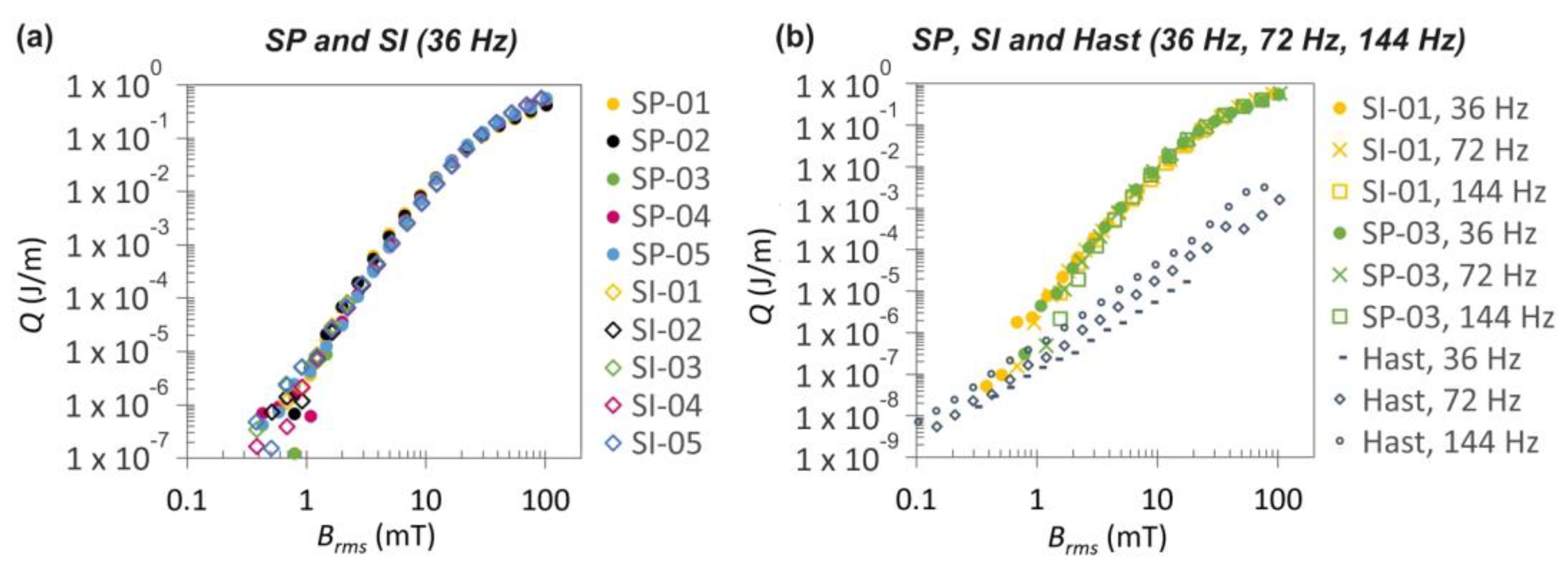 Materials 16 07333 g003 Materials 16 07333 g003