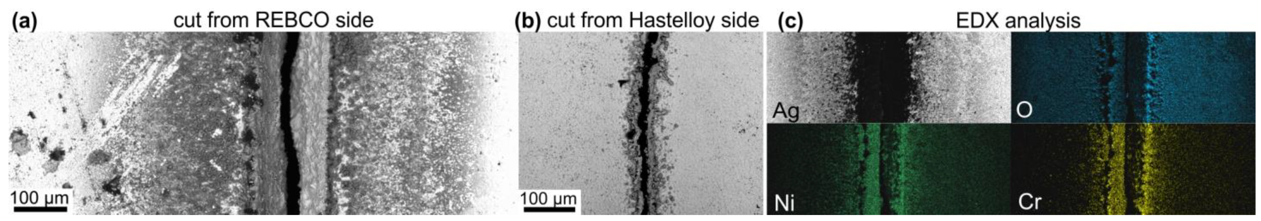 Materials 16 07333 g006 Materials 16 07333 g006