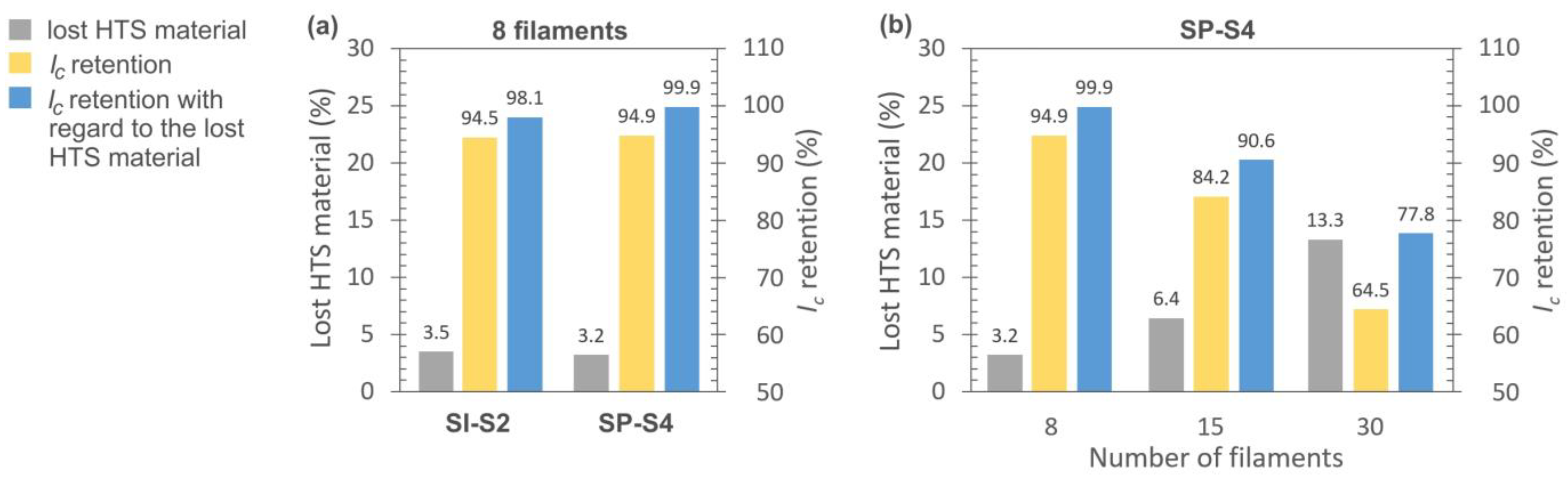 Materials 16 07333 g011 Materials 16 07333 g011