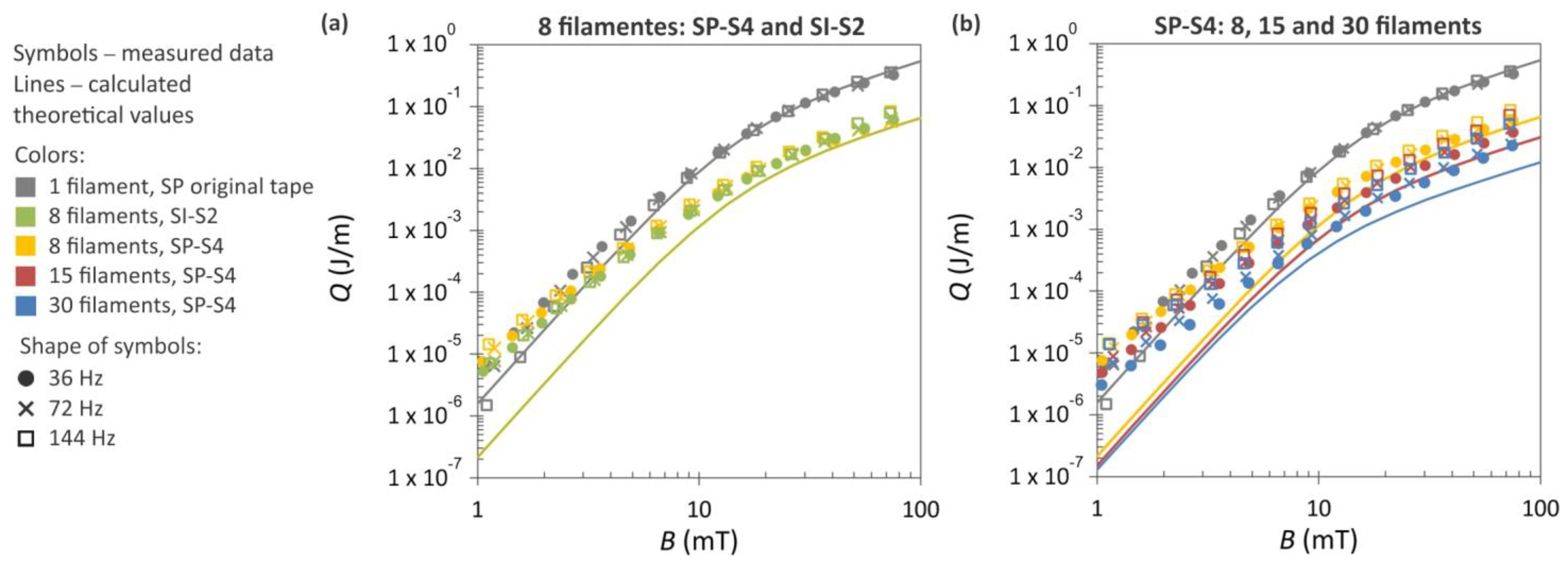 Materials 16 07333 g012 Materials 16 07333 g012
