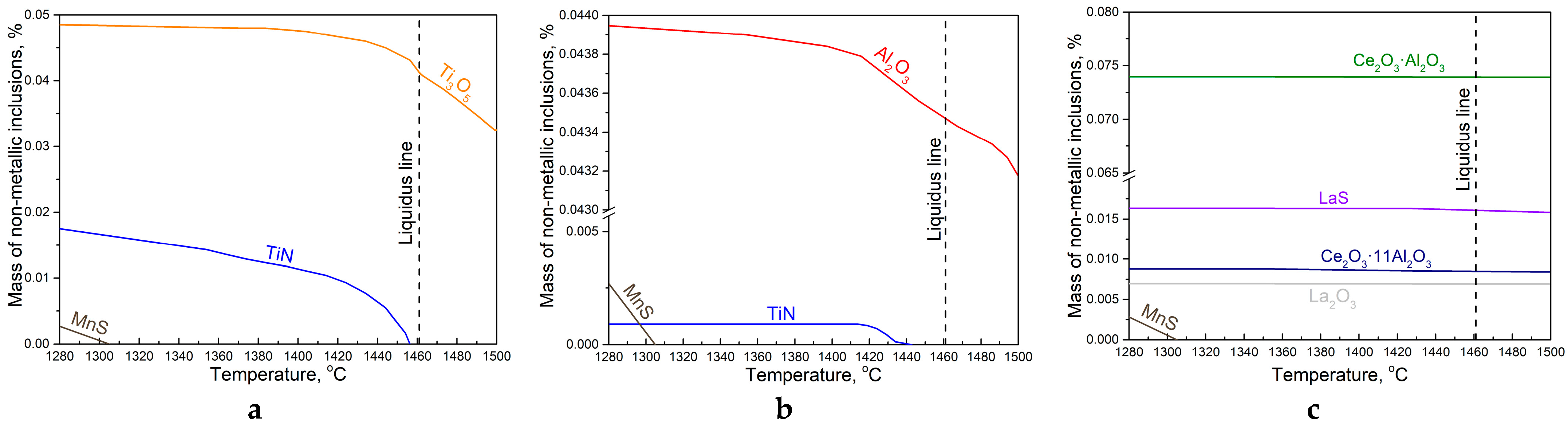 Materials 16 07337 g004