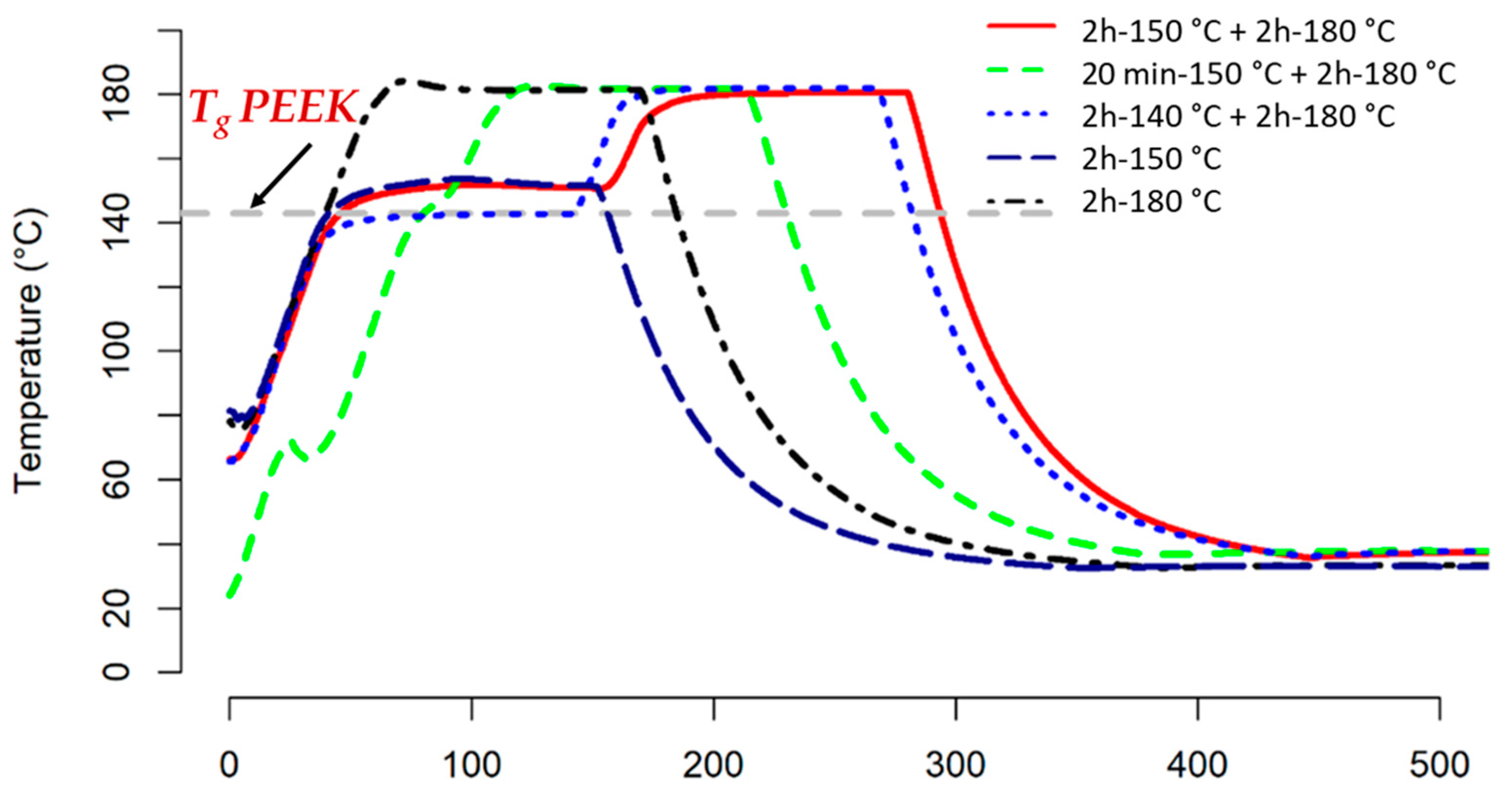 Materials 16 07340 g002 Materials 16 07340 g002