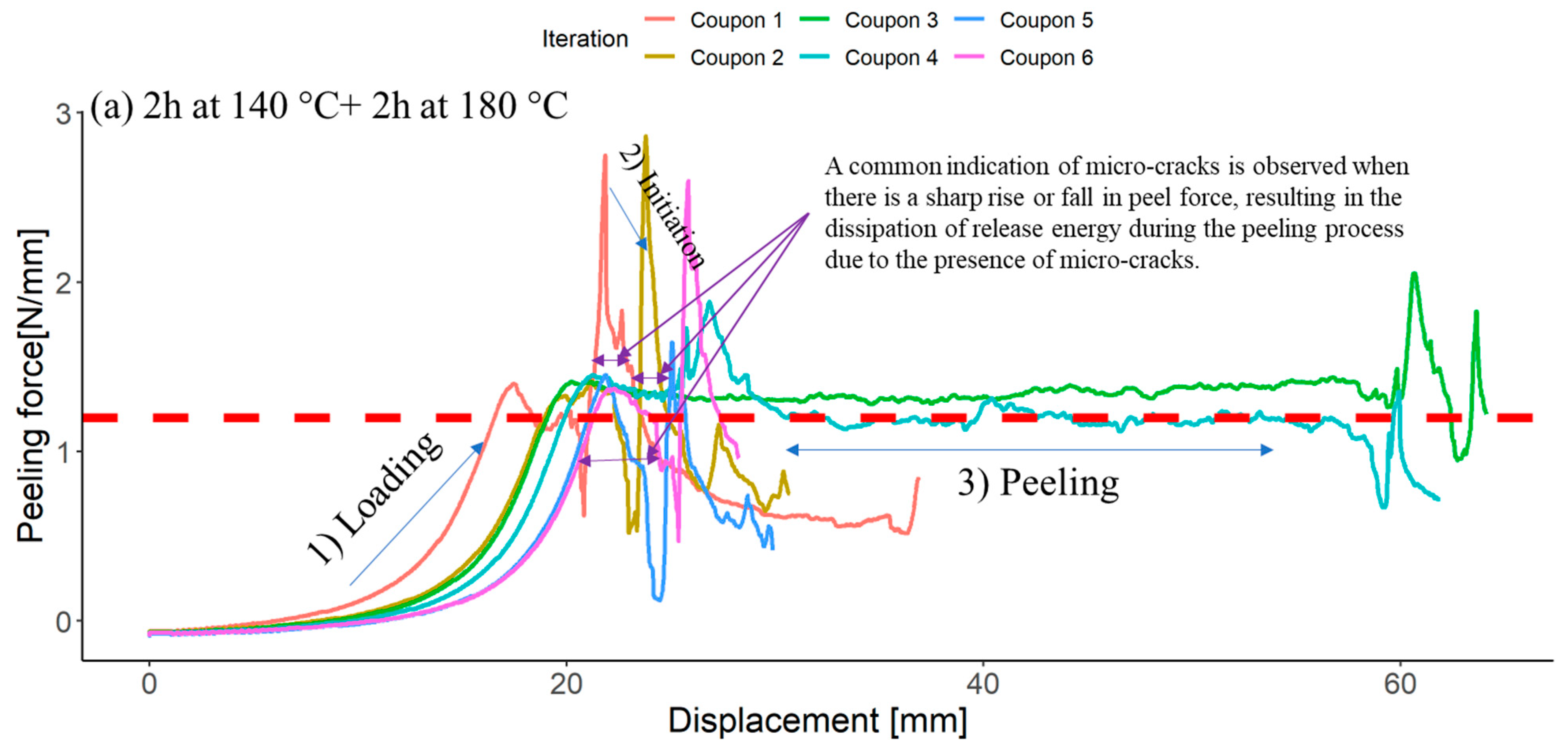 Materials 16 07340 g003a Materials 16 07340 g003a
