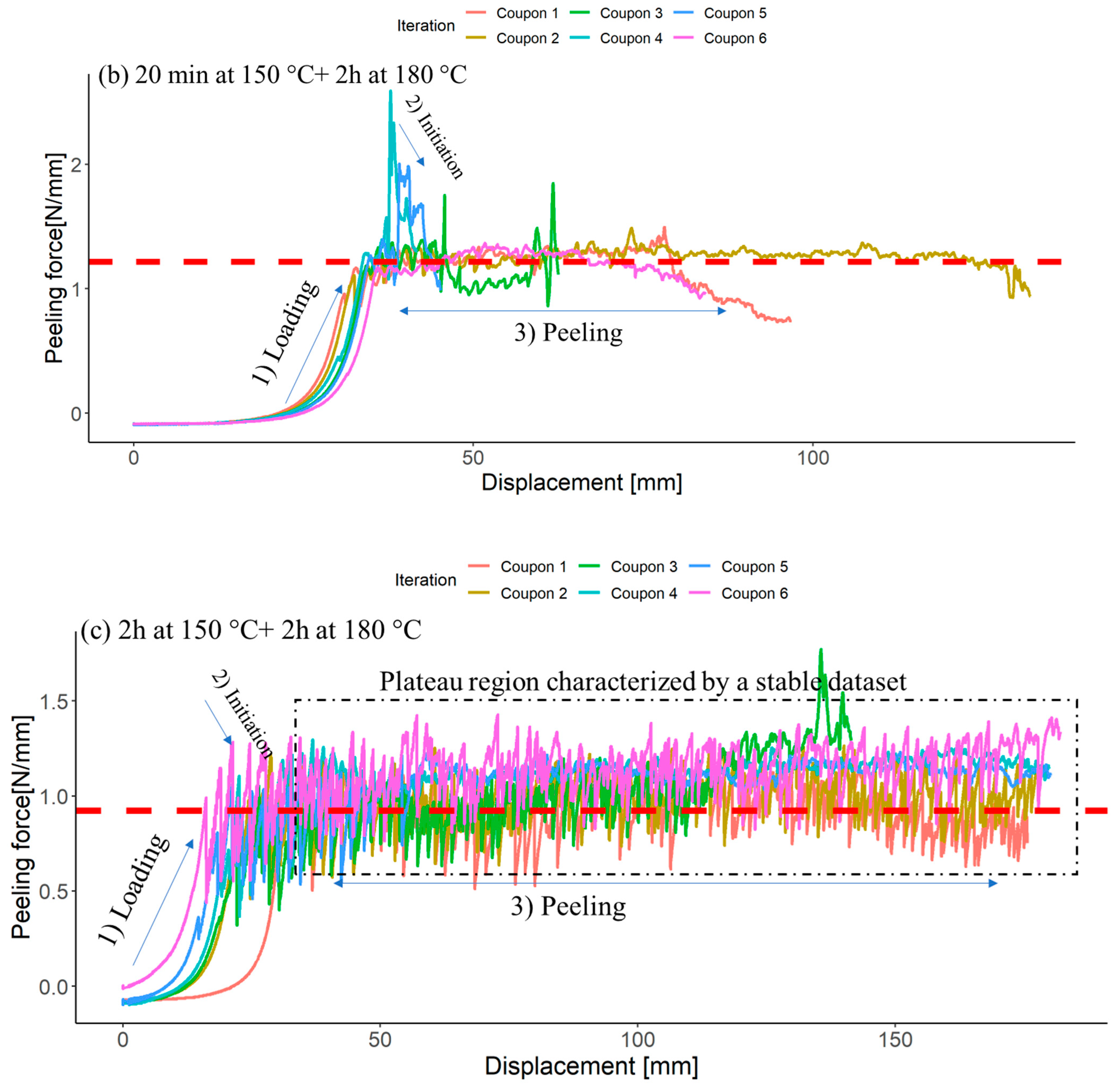 Materials 16 07340 g003b Materials 16 07340 g003b