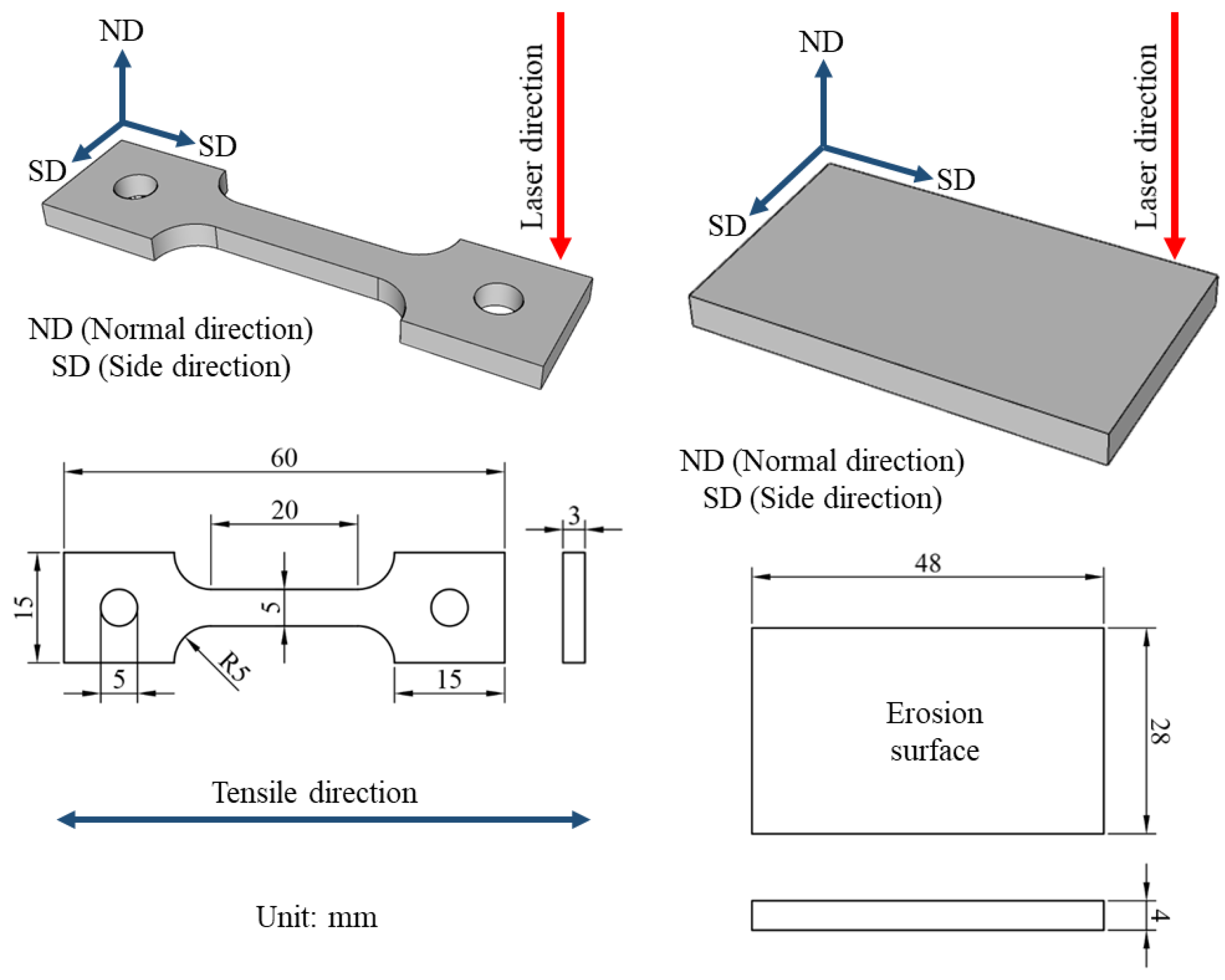 Materials 16 07341 g002