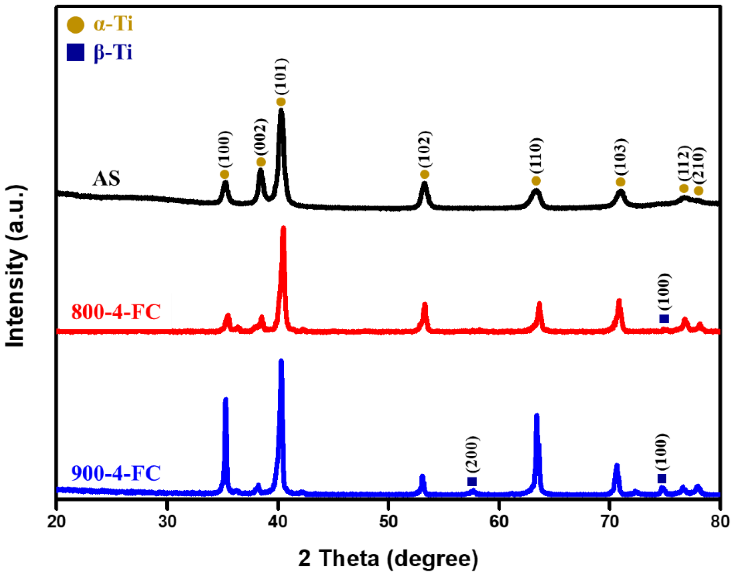Materials 16 07341 g007
